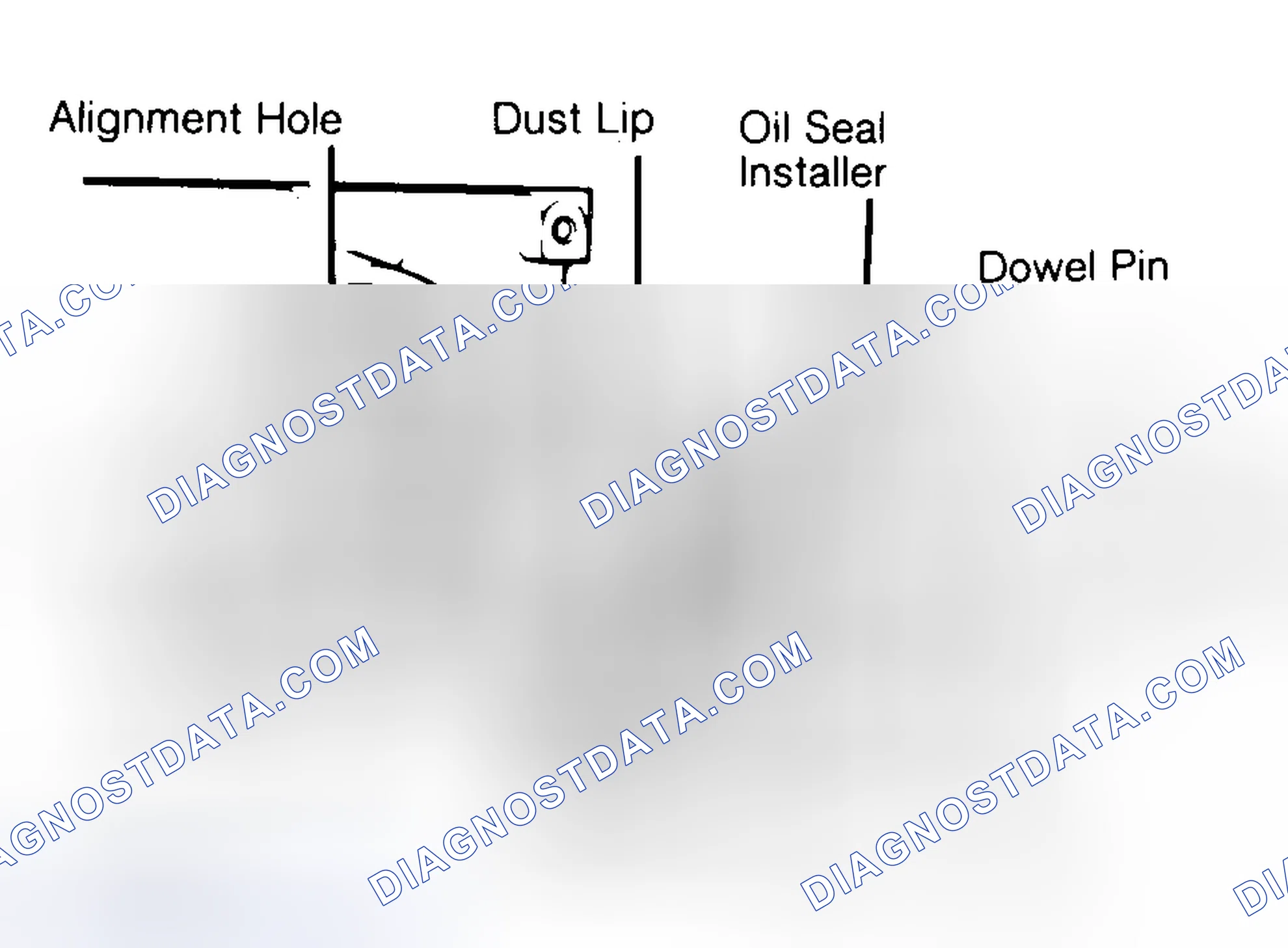 Scheme 10: Installing Typical One-Piece Oil Seal