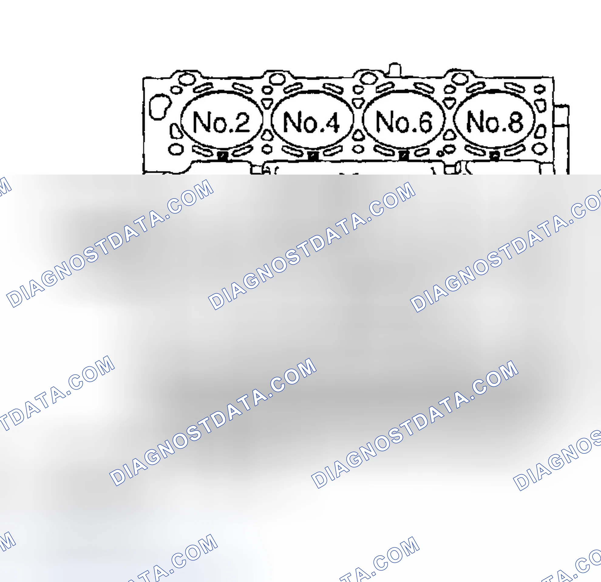 Scheme 266