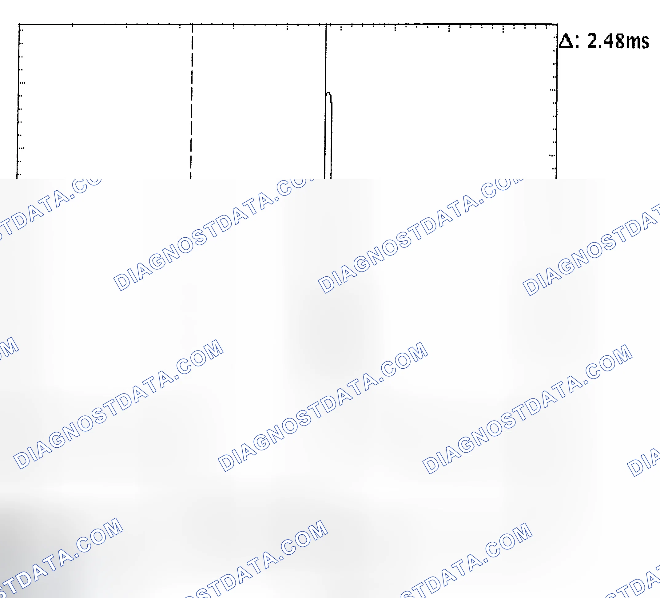 Scheme 24: Injector Bank - Known Good - Voltage Pattern