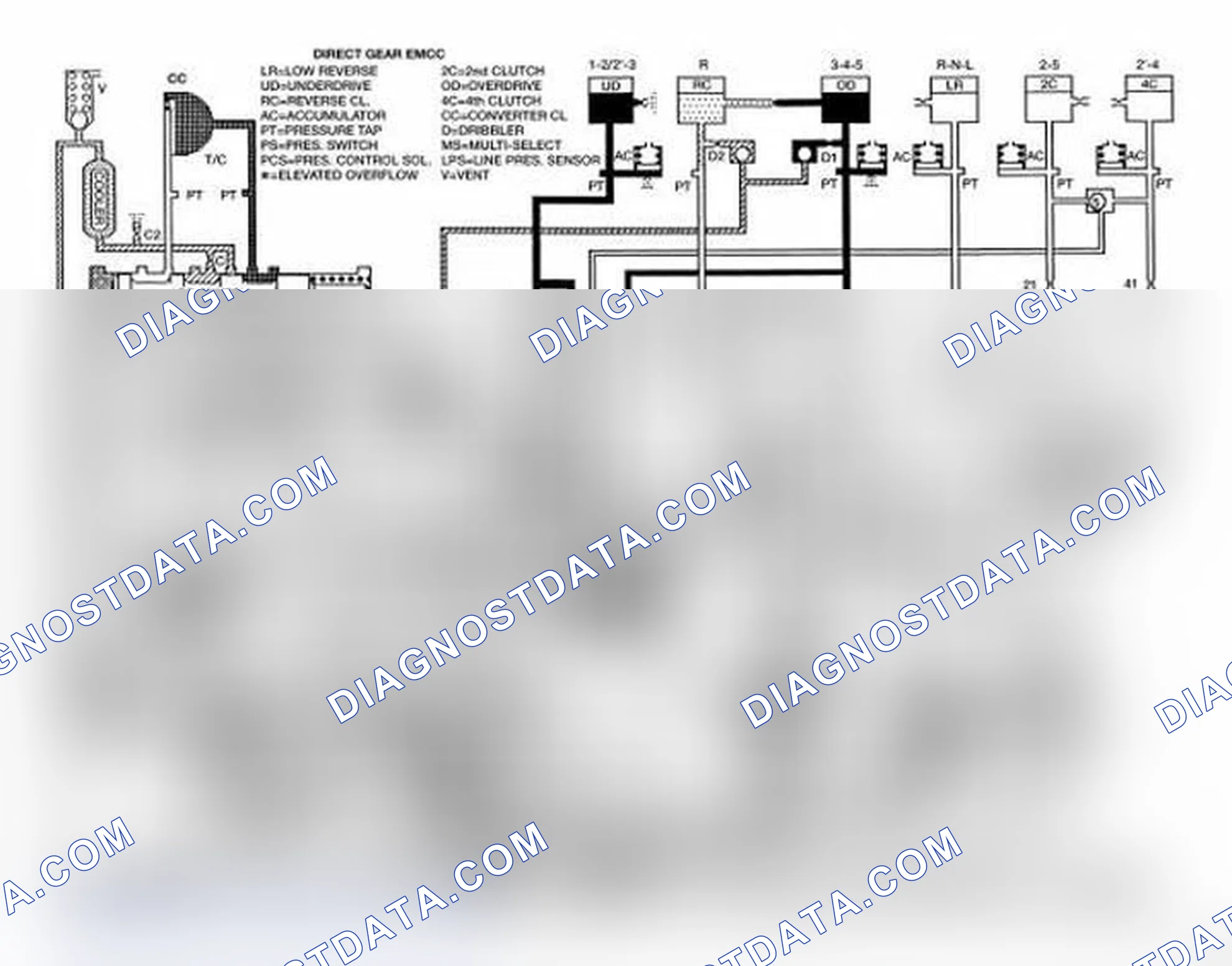 Scheme 193