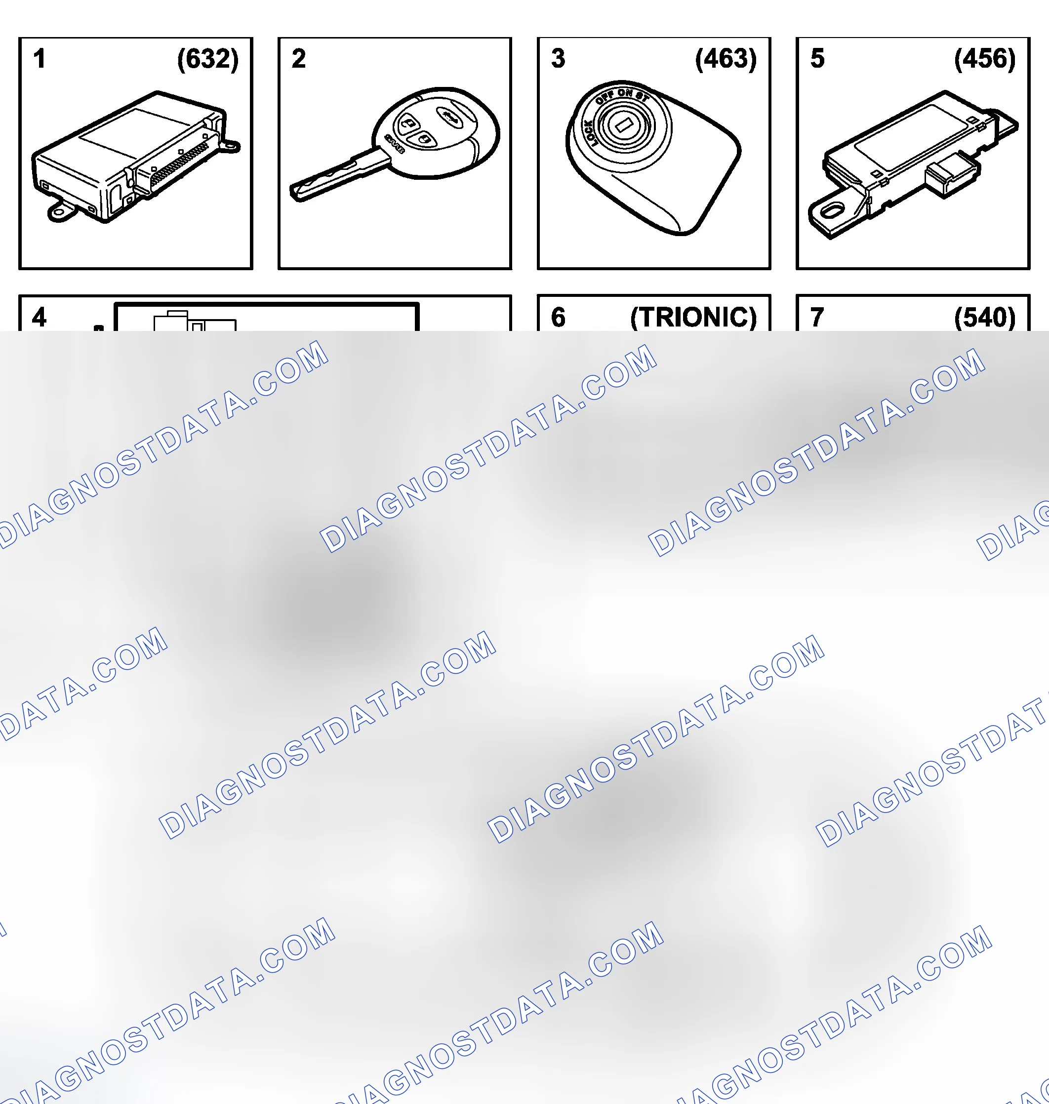Scheme 78: Main Components, Immobilization