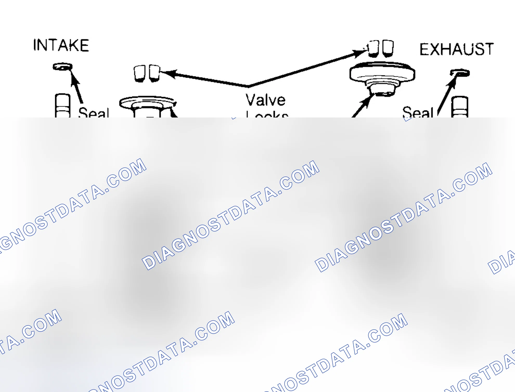 Scheme 11: Exploded View of Valve Assemblies