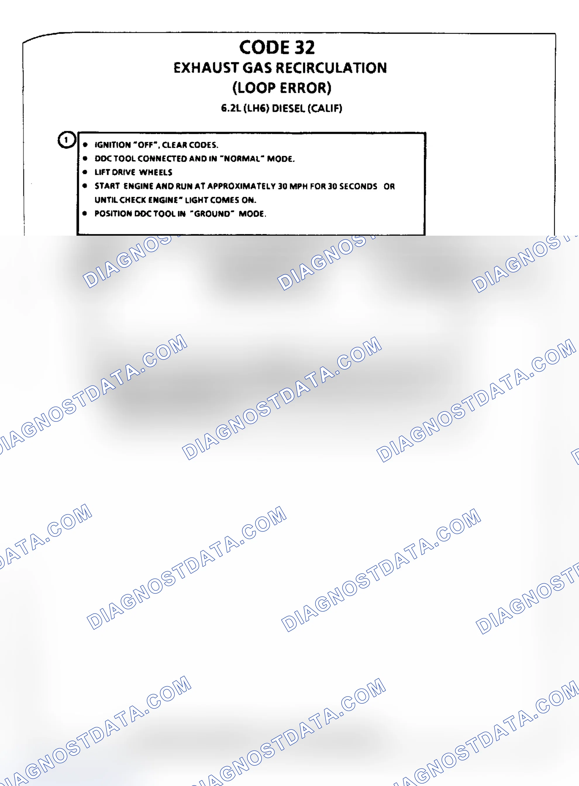 Scheme 78: Flow Chart, Code 32, EGR Loop Error