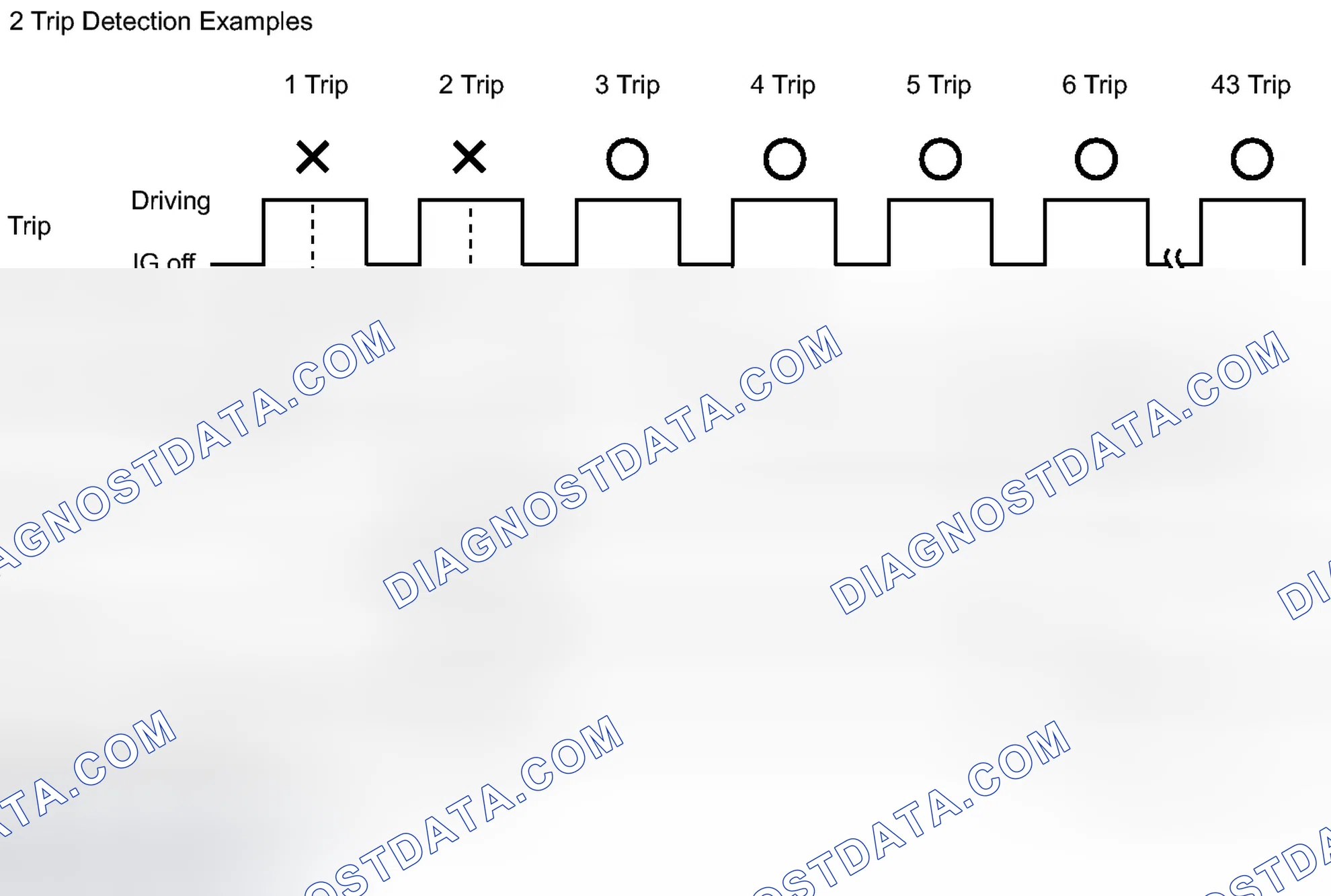 Scheme 415