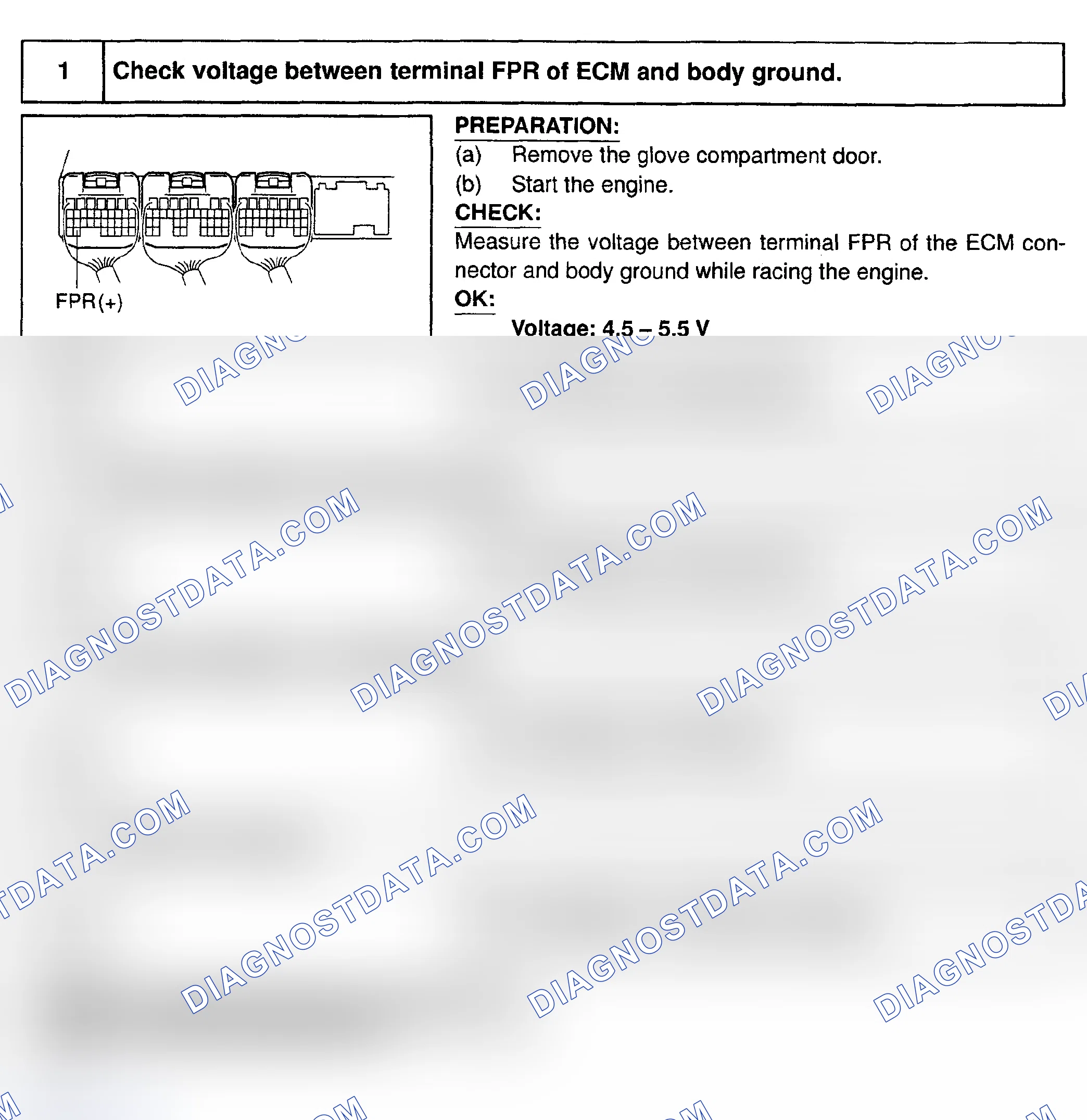 Scheme 116: Diagnosis & Repair