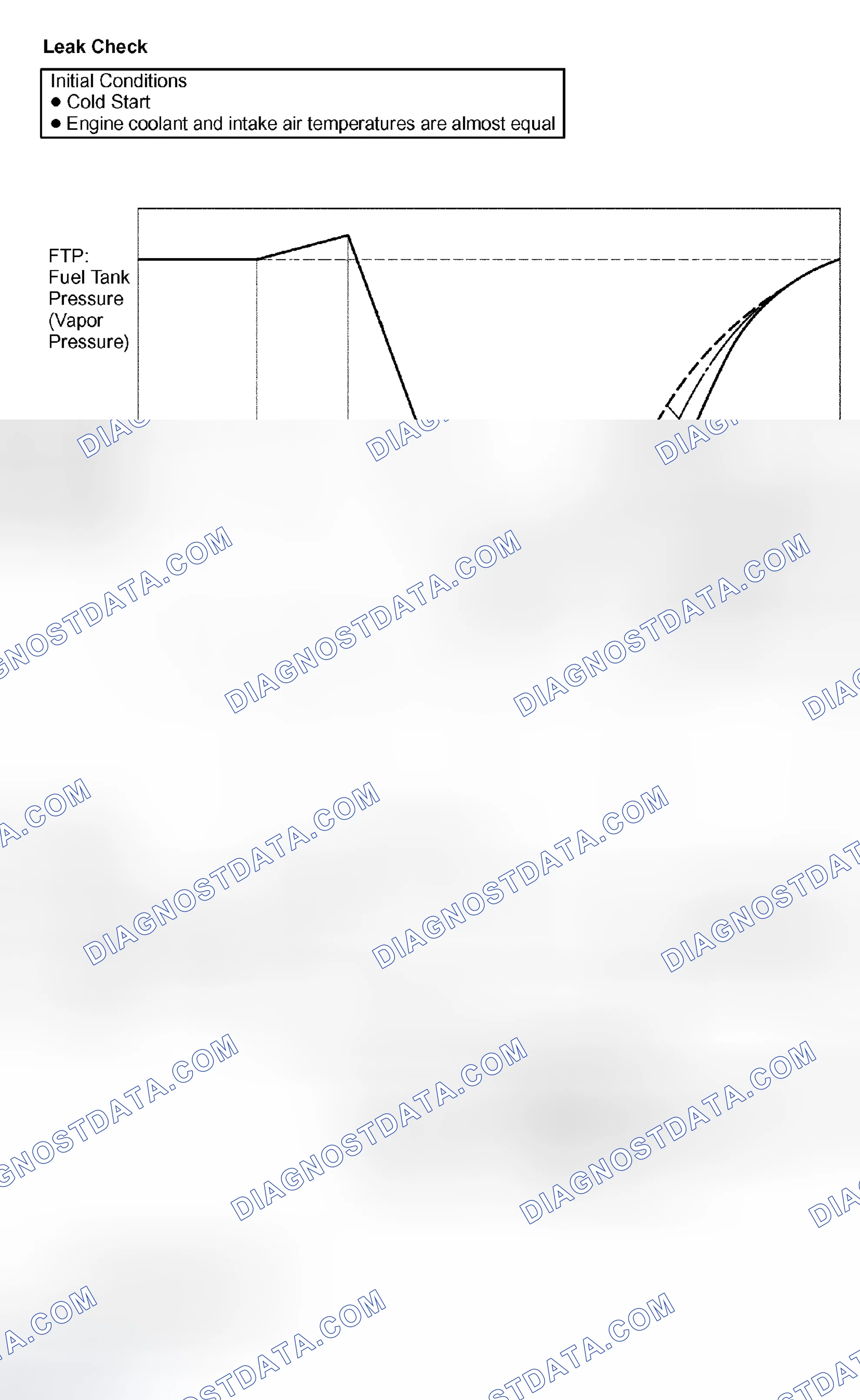 Scheme 222
