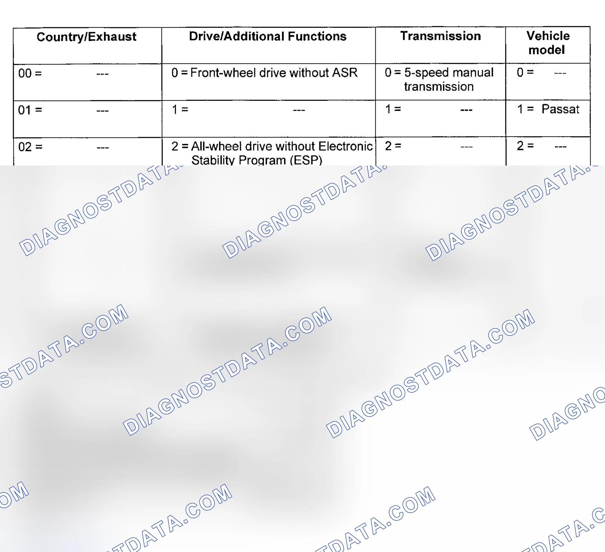 Scheme 6