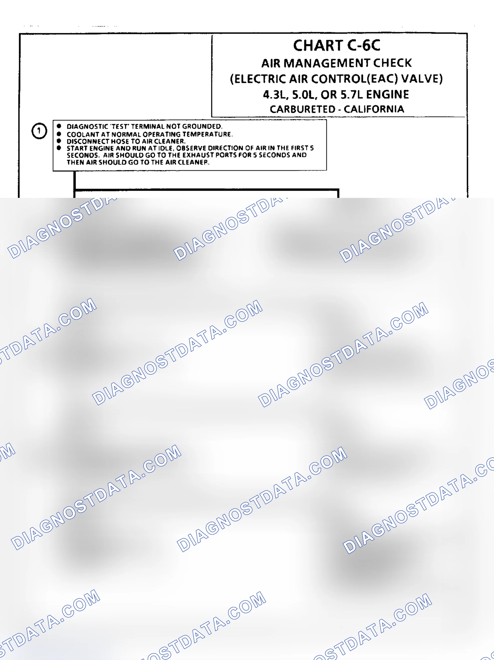 Scheme 129: Chart C6C, Air Management Chk Elect Air Control (EAC) Valve