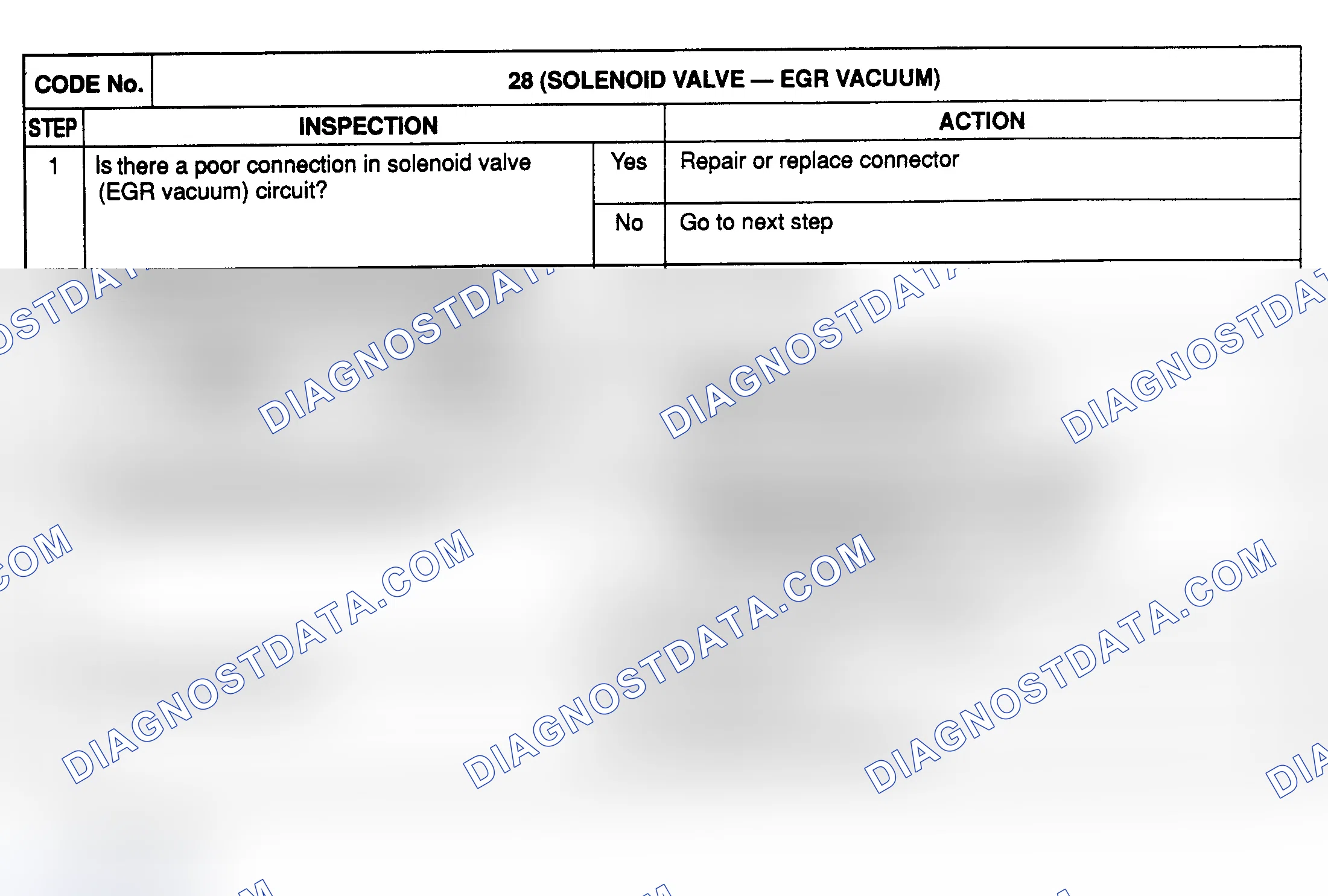 Scheme 22: CODE 28: (EGR VACUUM SOLENOID VALVE)