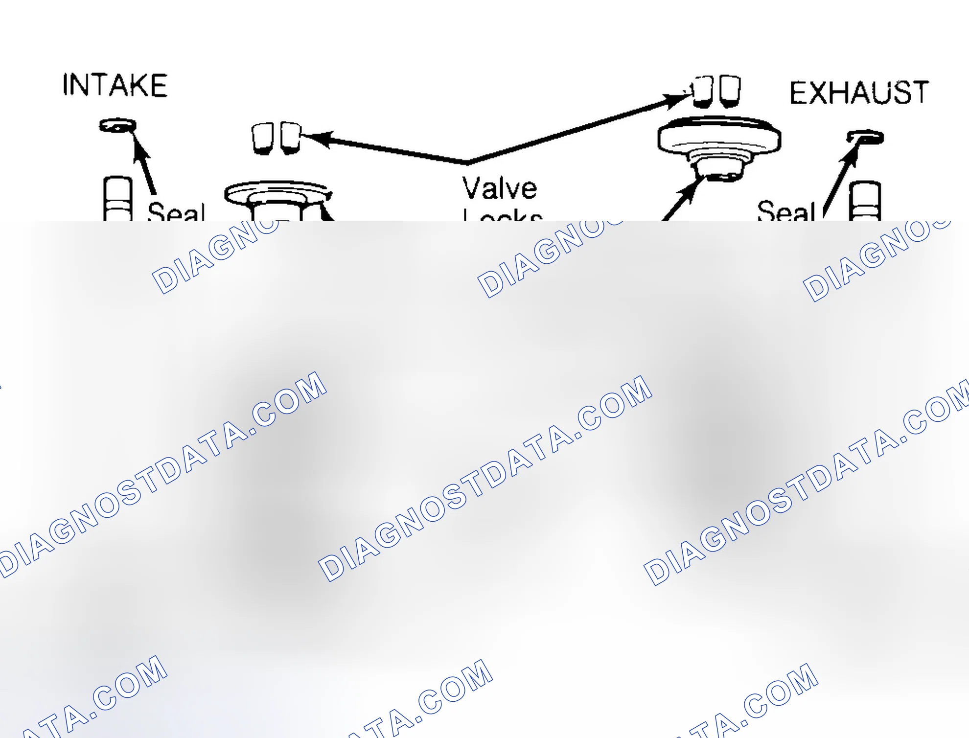 Scheme 11: Exploded View of Valve Assemblies
