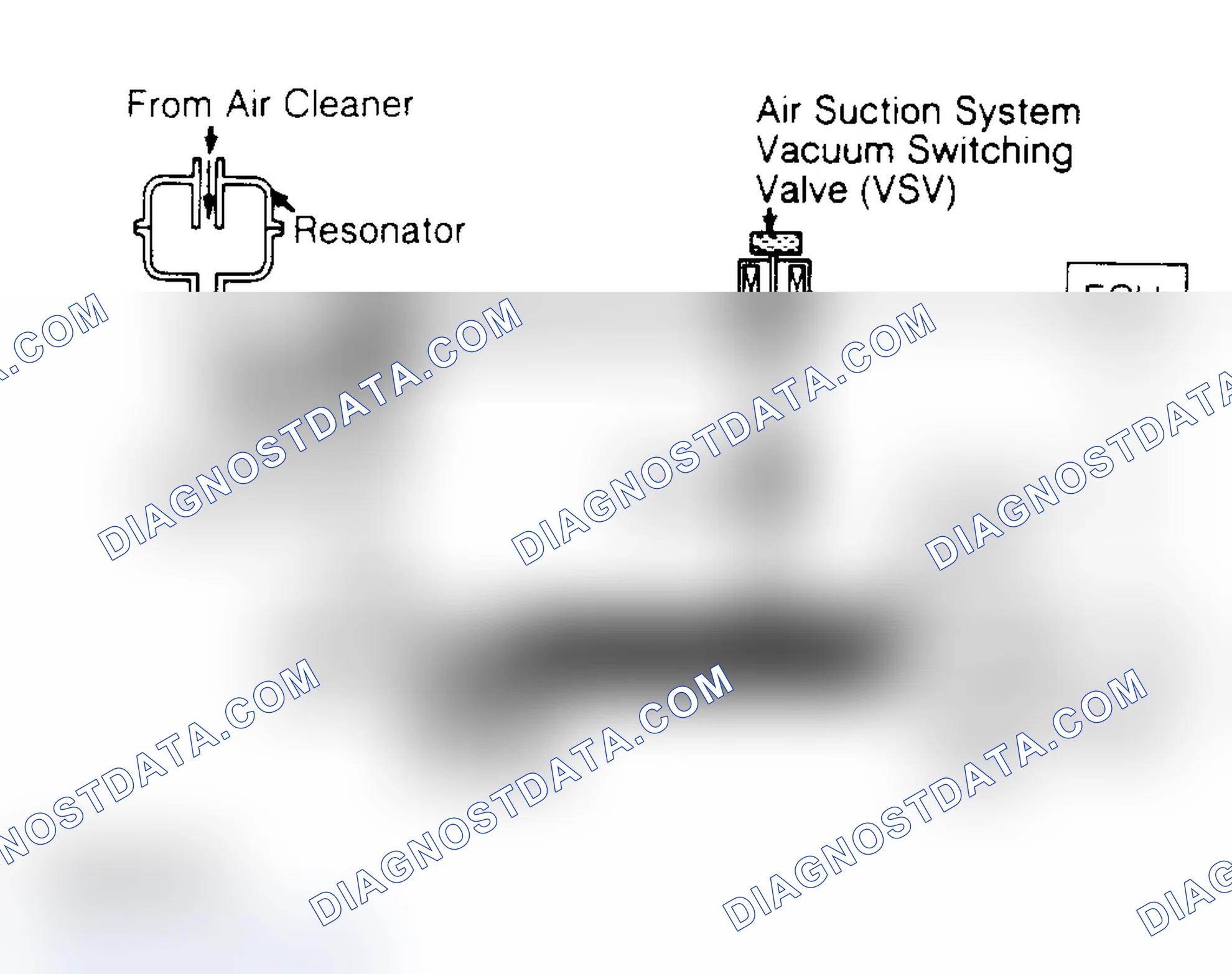 Scheme 26: Pickup & 4Runner