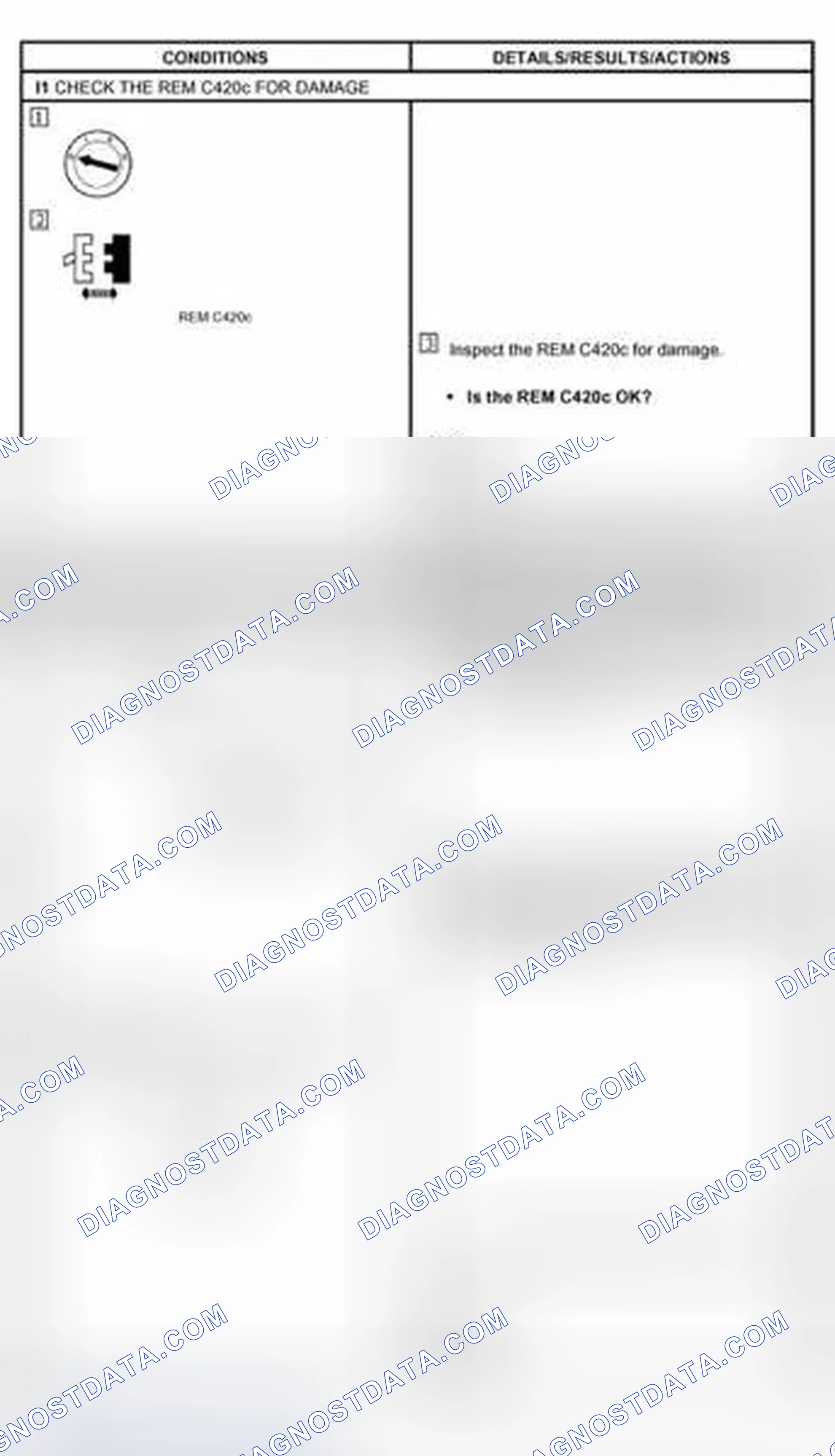 Scheme 25: PINPOINT TEST I: THE REAR ELECTRONIC MODULE (REM) DOES NOT RESPOND TO THE DIAGNOSTIC TOOL