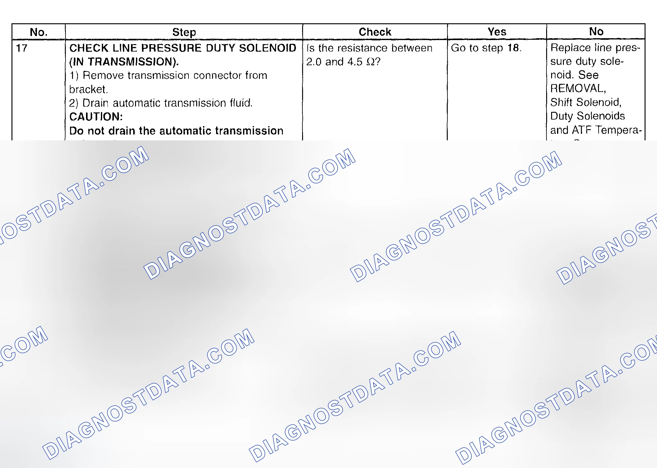 Scheme 738: Trouble Code 75 - Diagnostic Chart (4 Of 4)