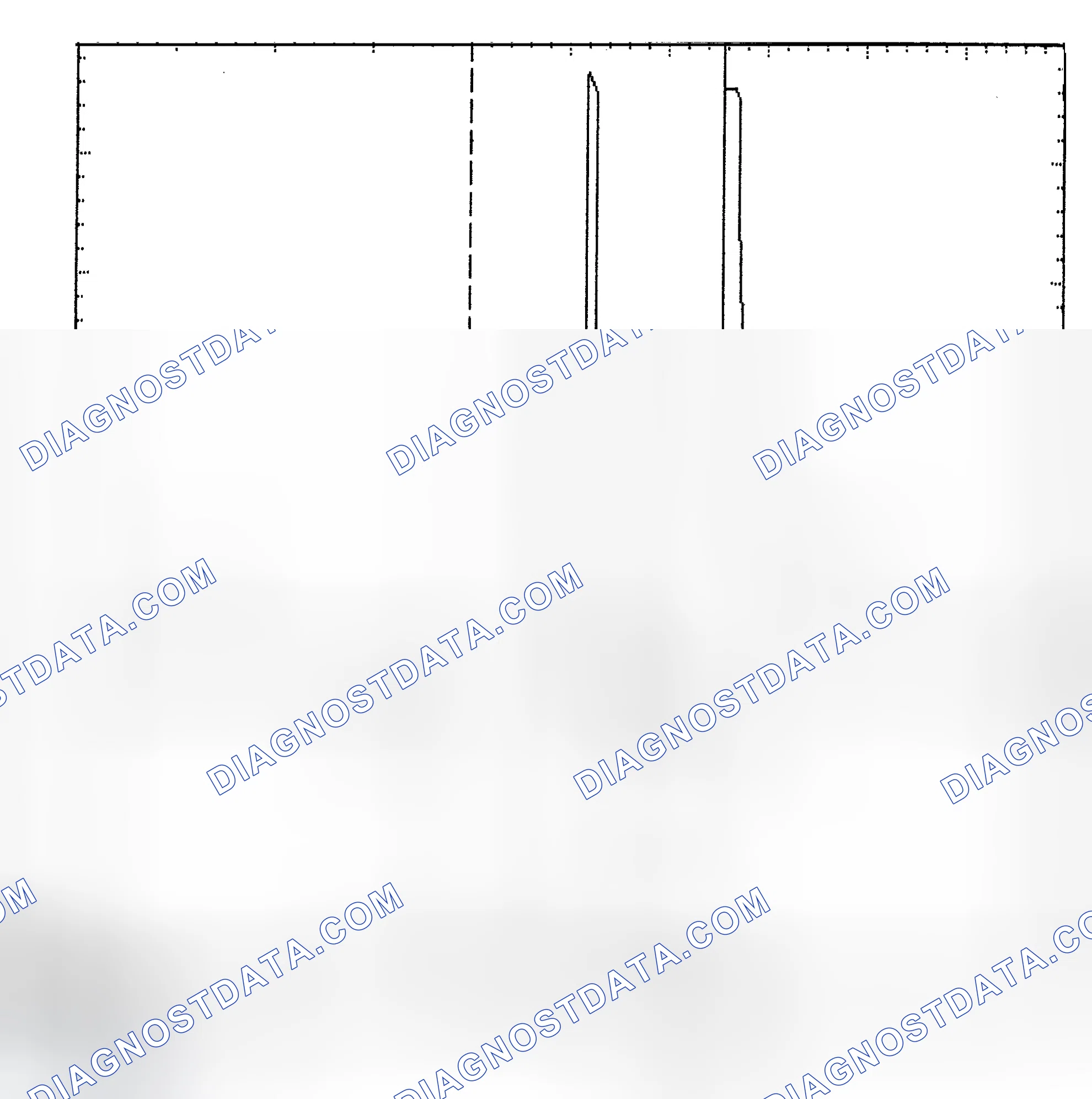 Scheme 6: Identifying Current Controlled Type Injector Pattern