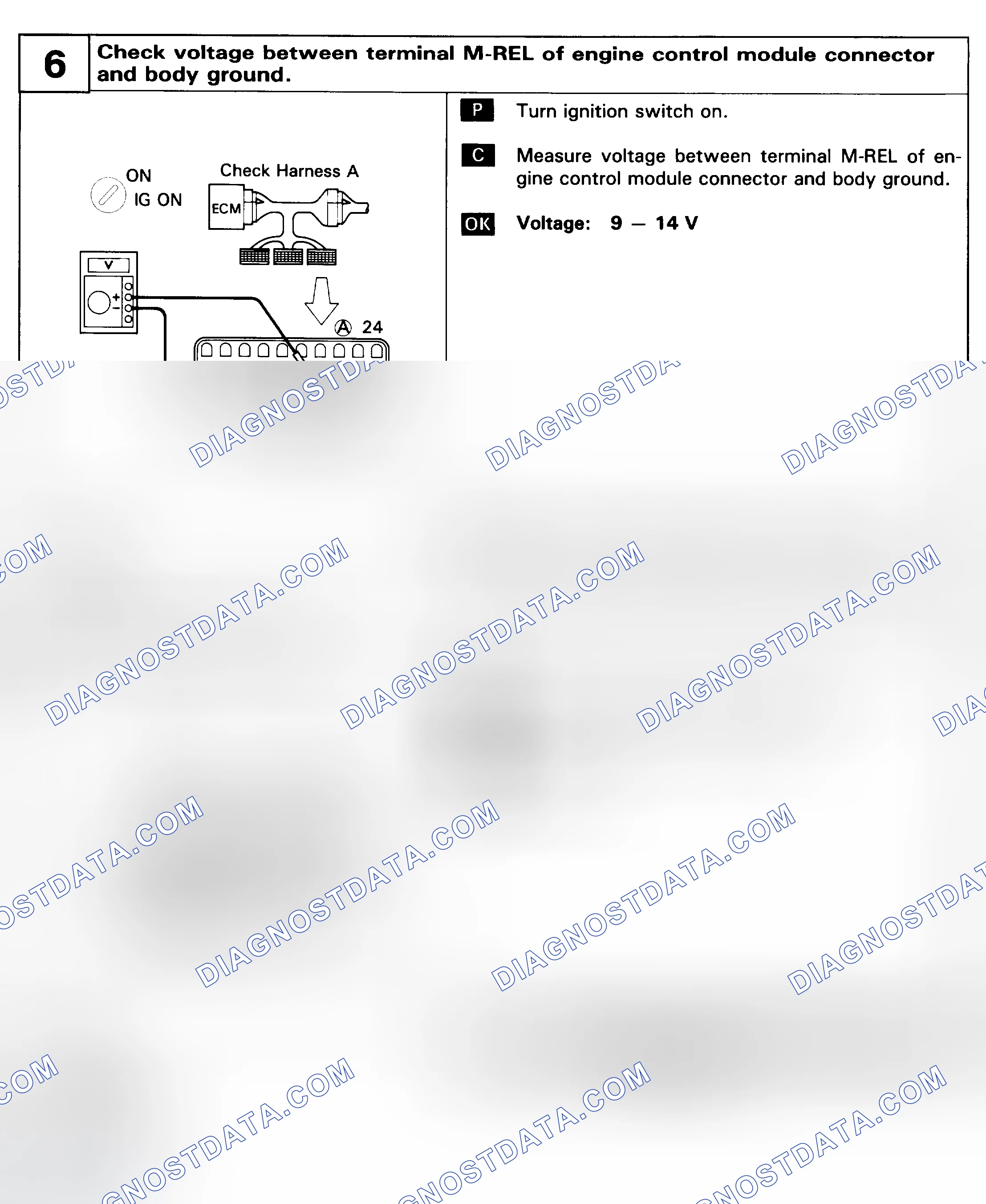 Scheme 121