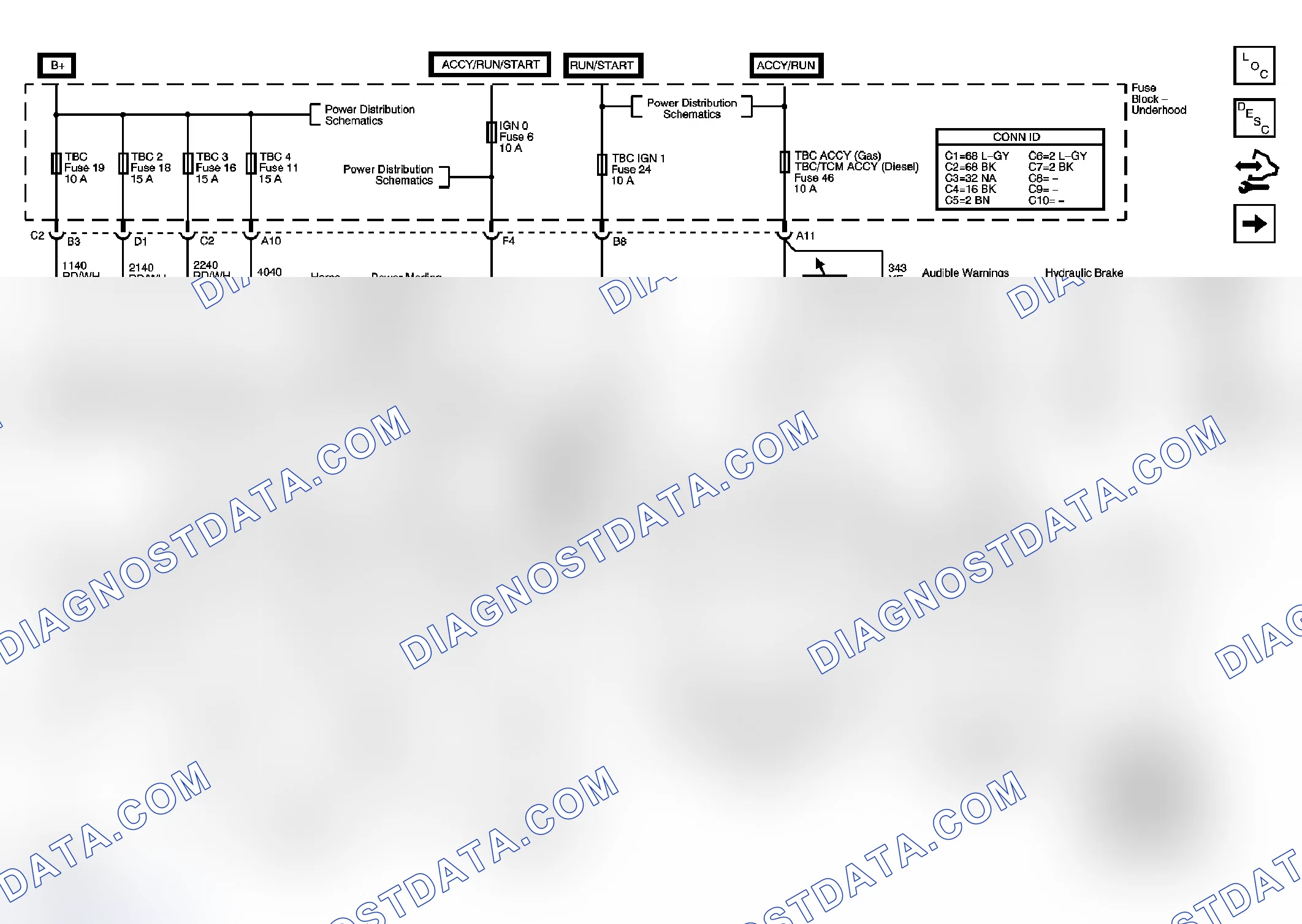 Scheme 4: Body Control System Schematics