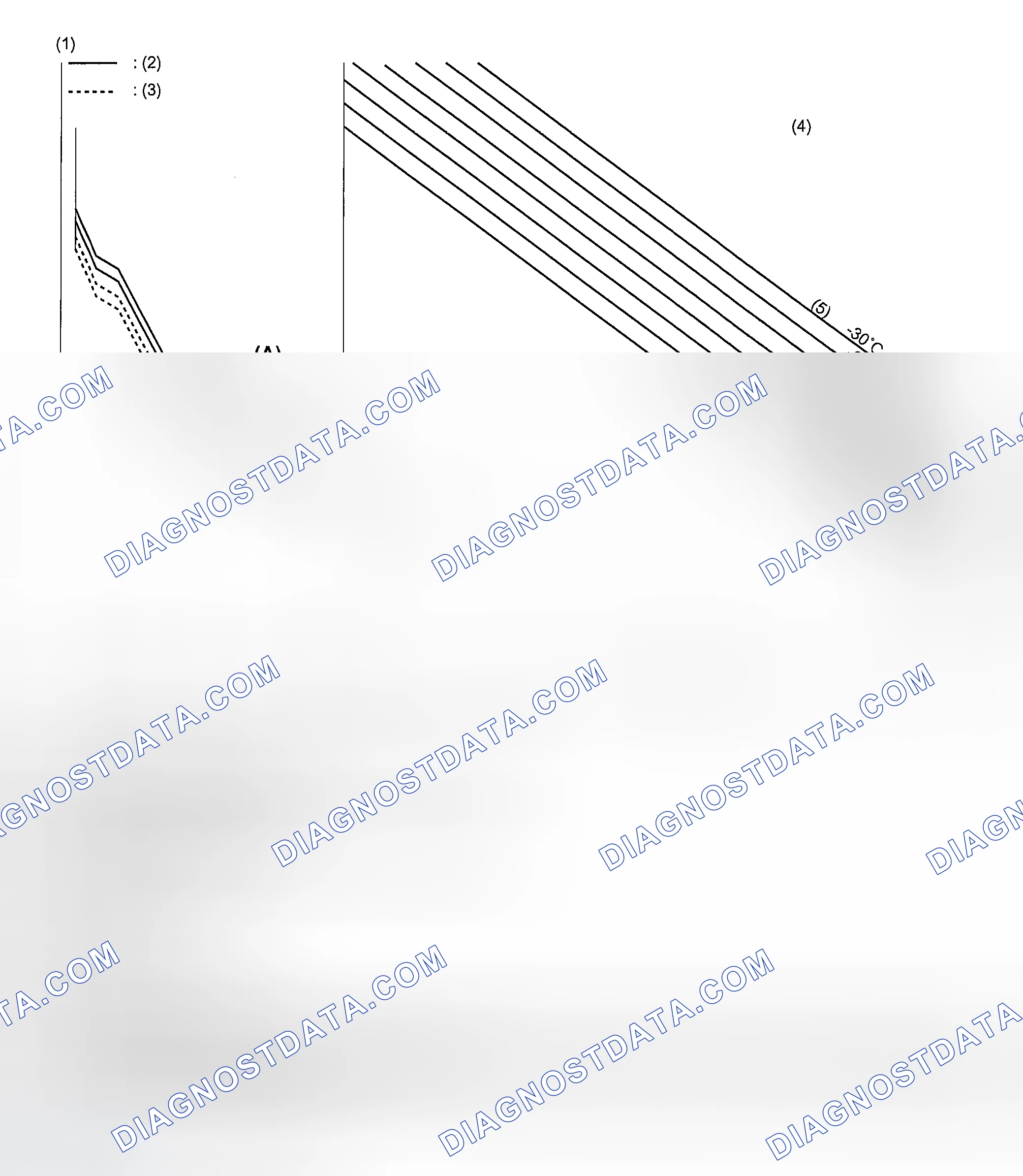 Scheme 44: TEMPERATURE CONTROL