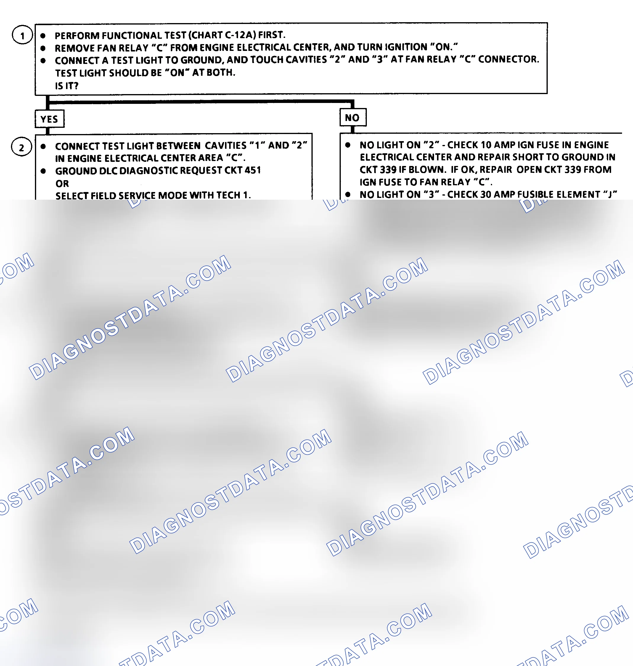 Scheme 124