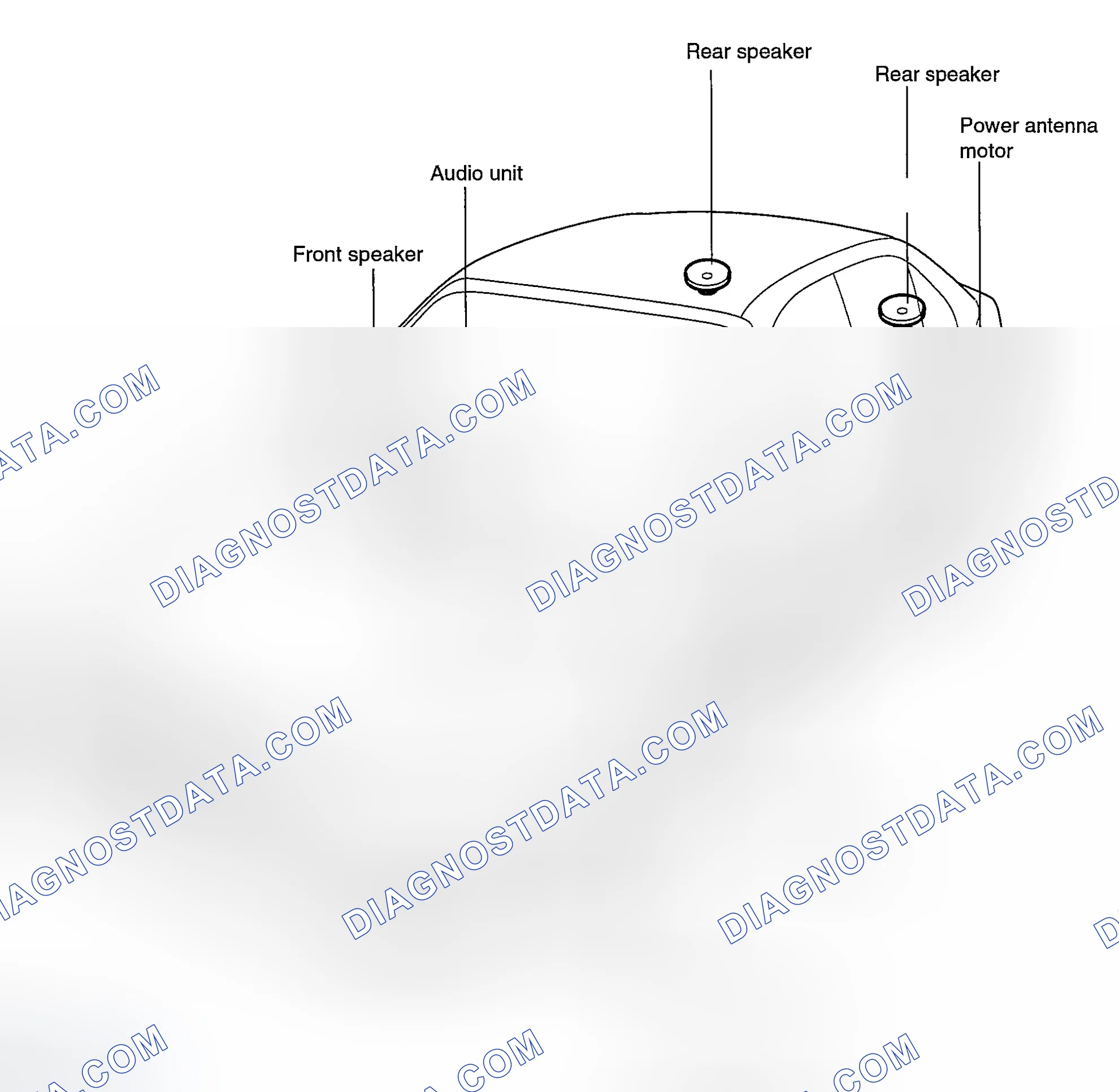 Scheme 19: COMPONENTS