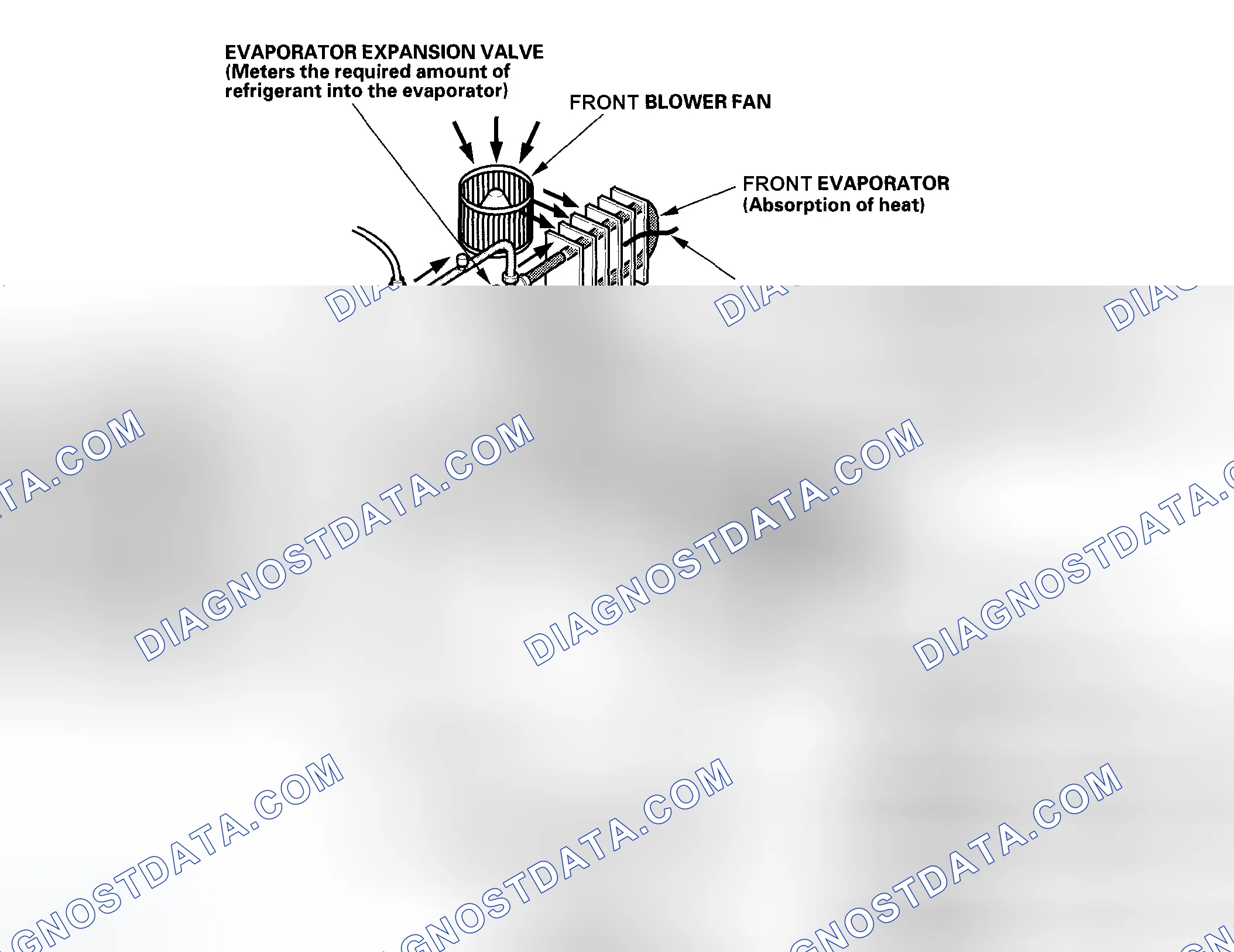 Scheme 4: System Description