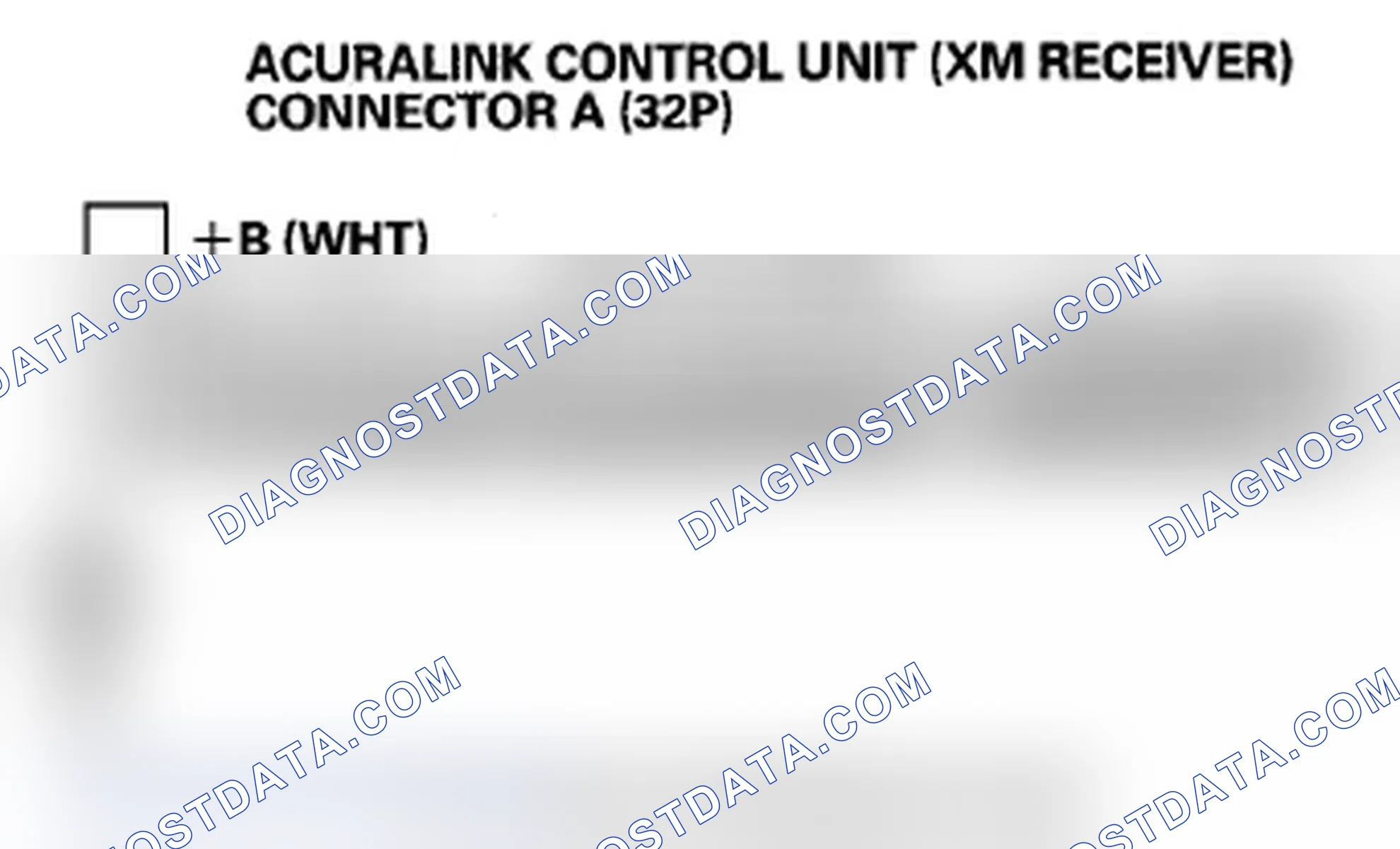 Scheme 284: XM radio preset memory is lost (USA models with navigation)