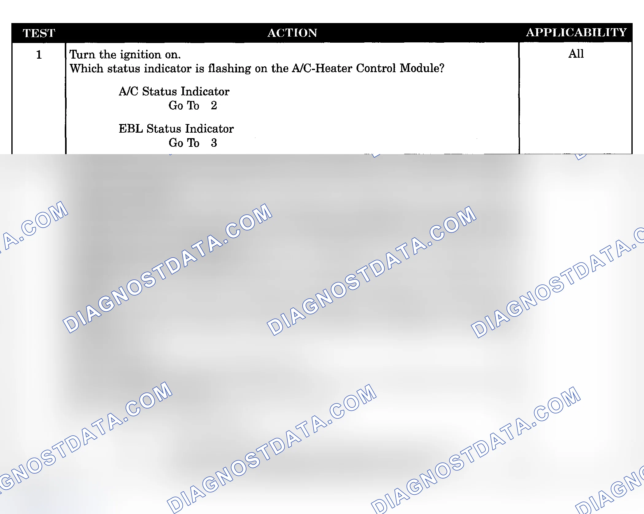 Scheme 316: Diagnostic Procedure