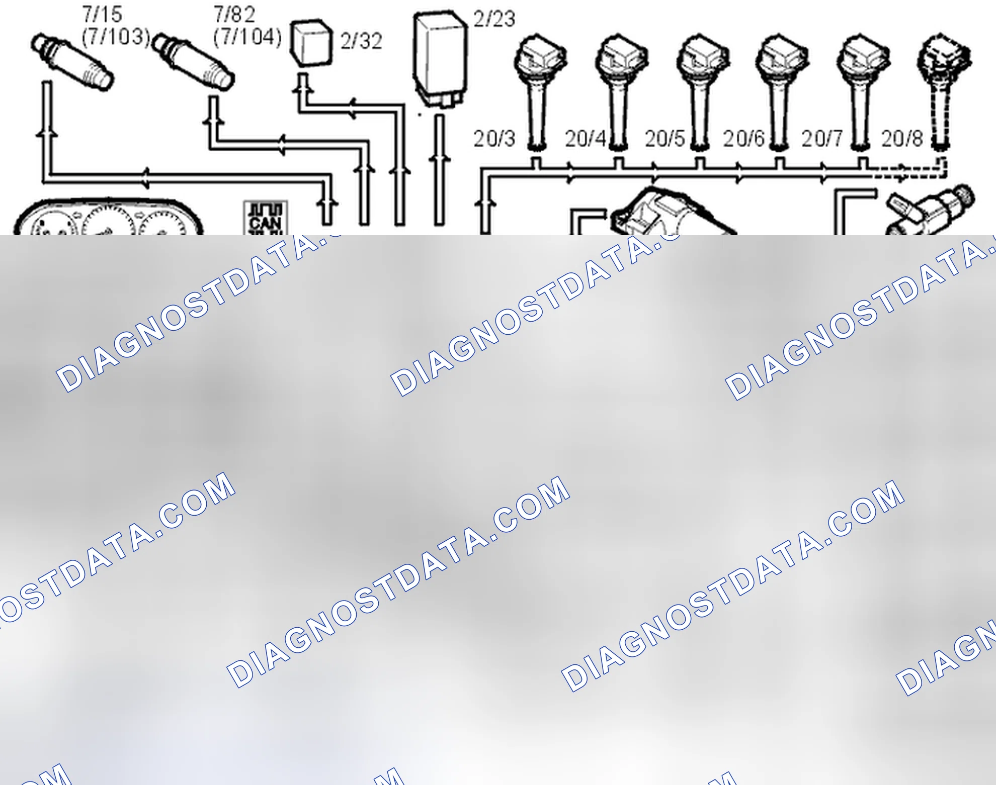 Scheme 230: Functions/components controlled