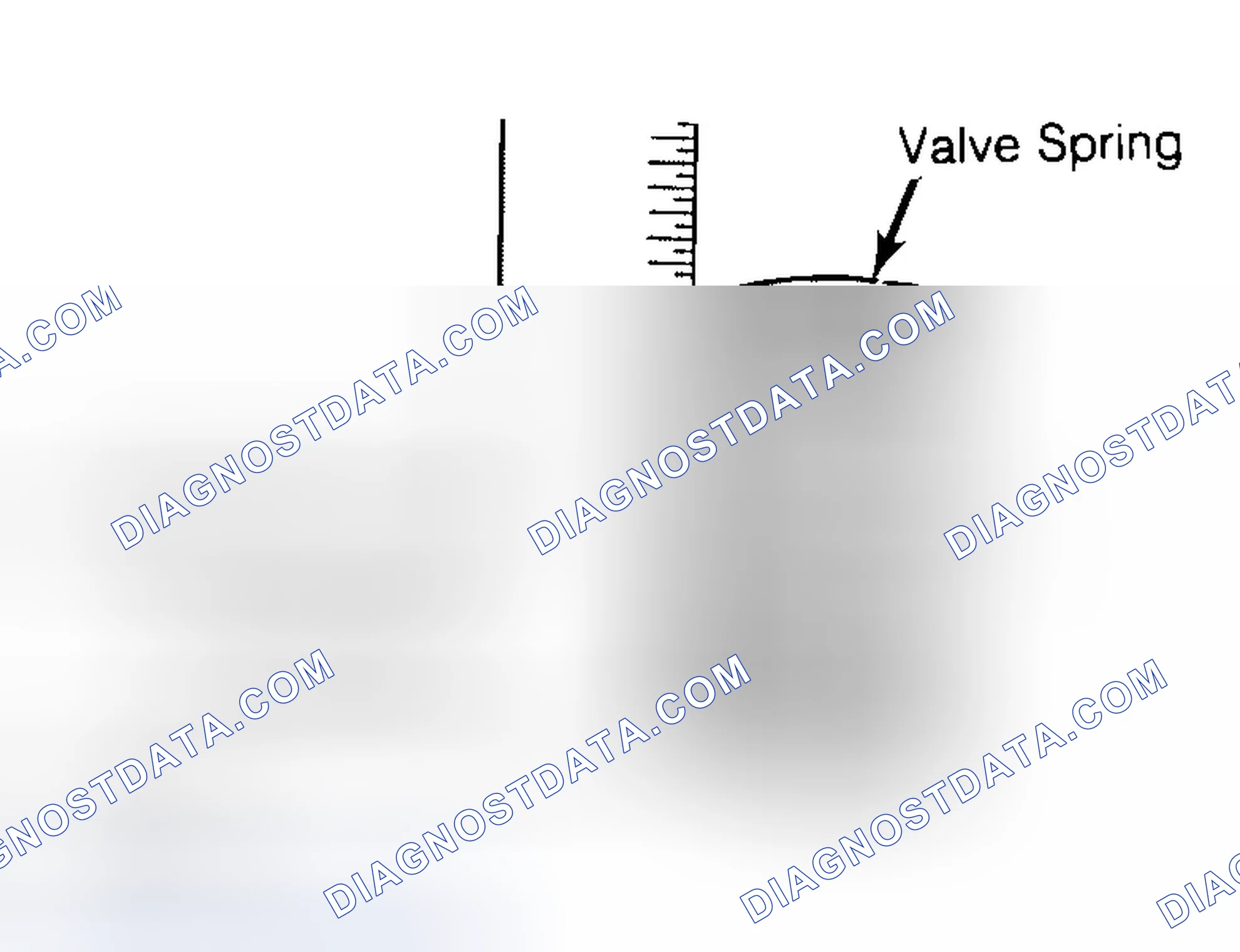 Scheme 13: Checking Valve Spring Squareness