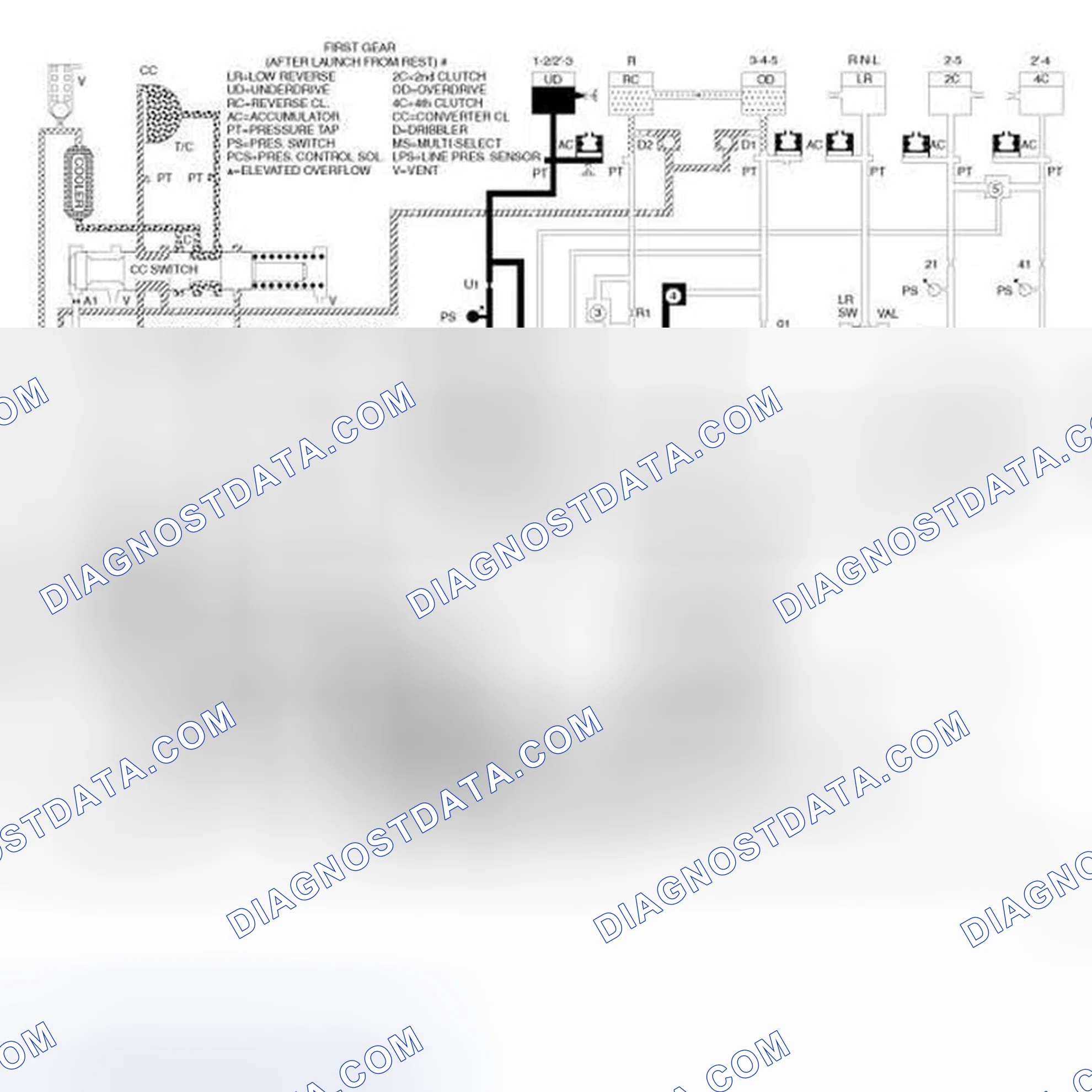 Scheme 160