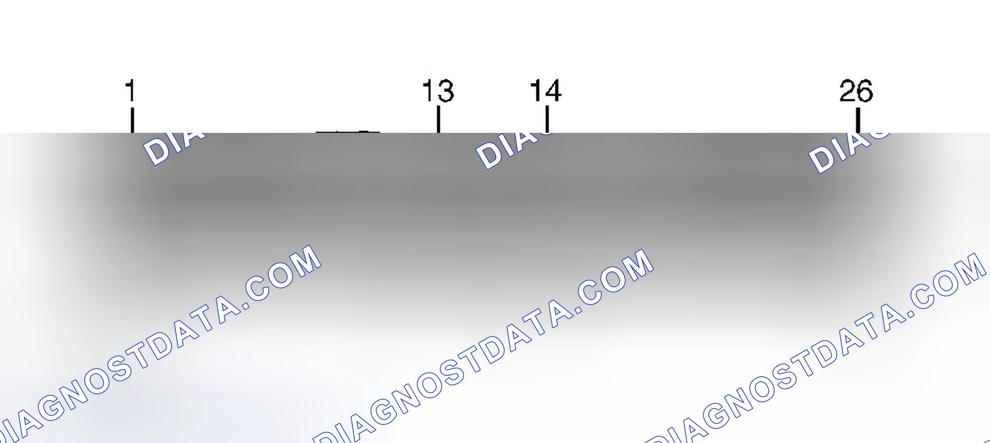 Scheme 188: Identifying PCM 104-Pin Connector Terminals
