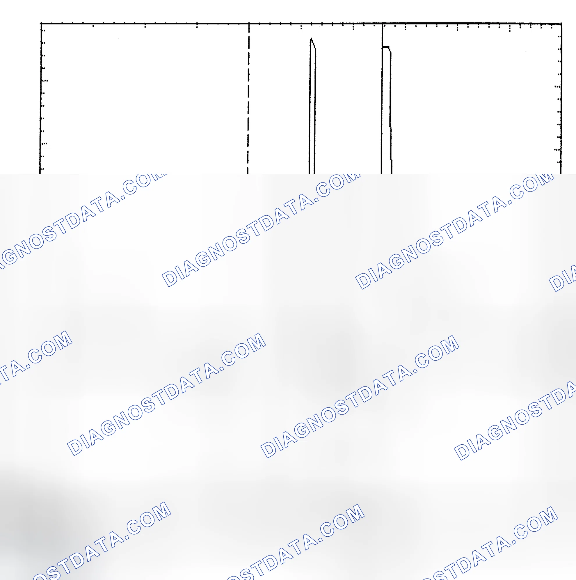 Scheme 6: Identifying Current Controlled Type Injector Pattern