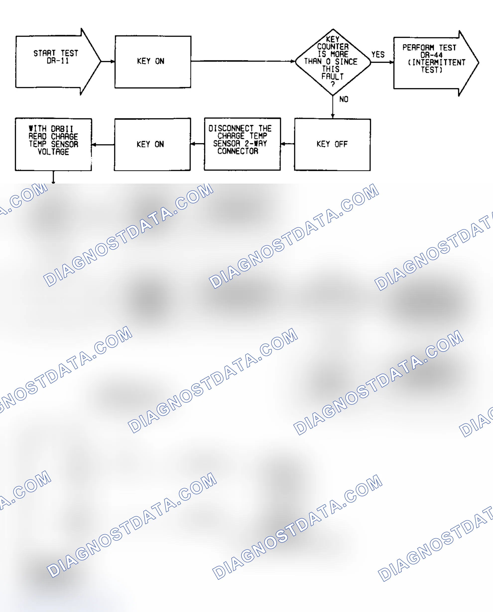 Scheme 389: DR11: Circuit Diagram & Flow Chart