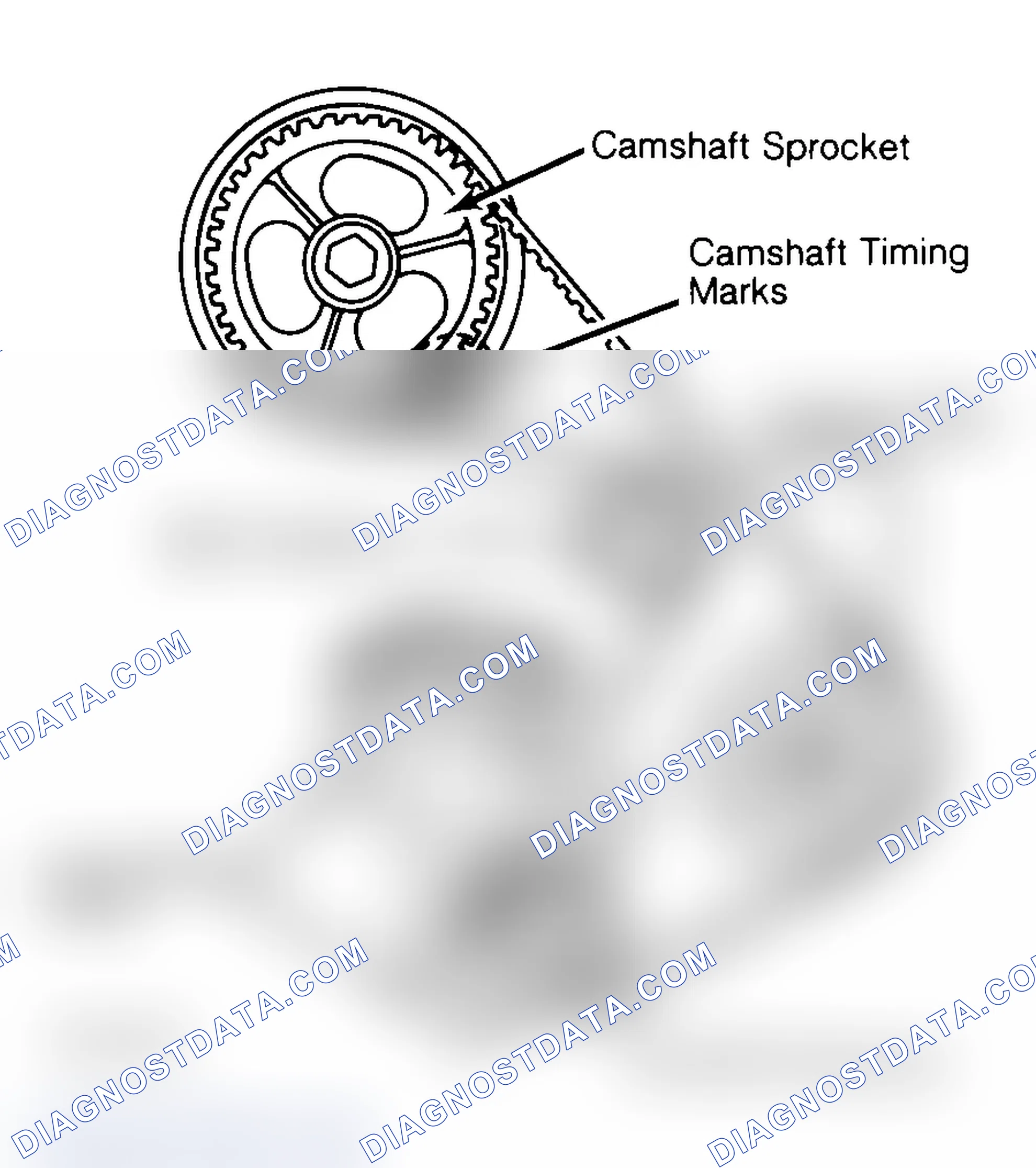 Scheme 27: Typical Camshaft Belt Sprocket Alignment