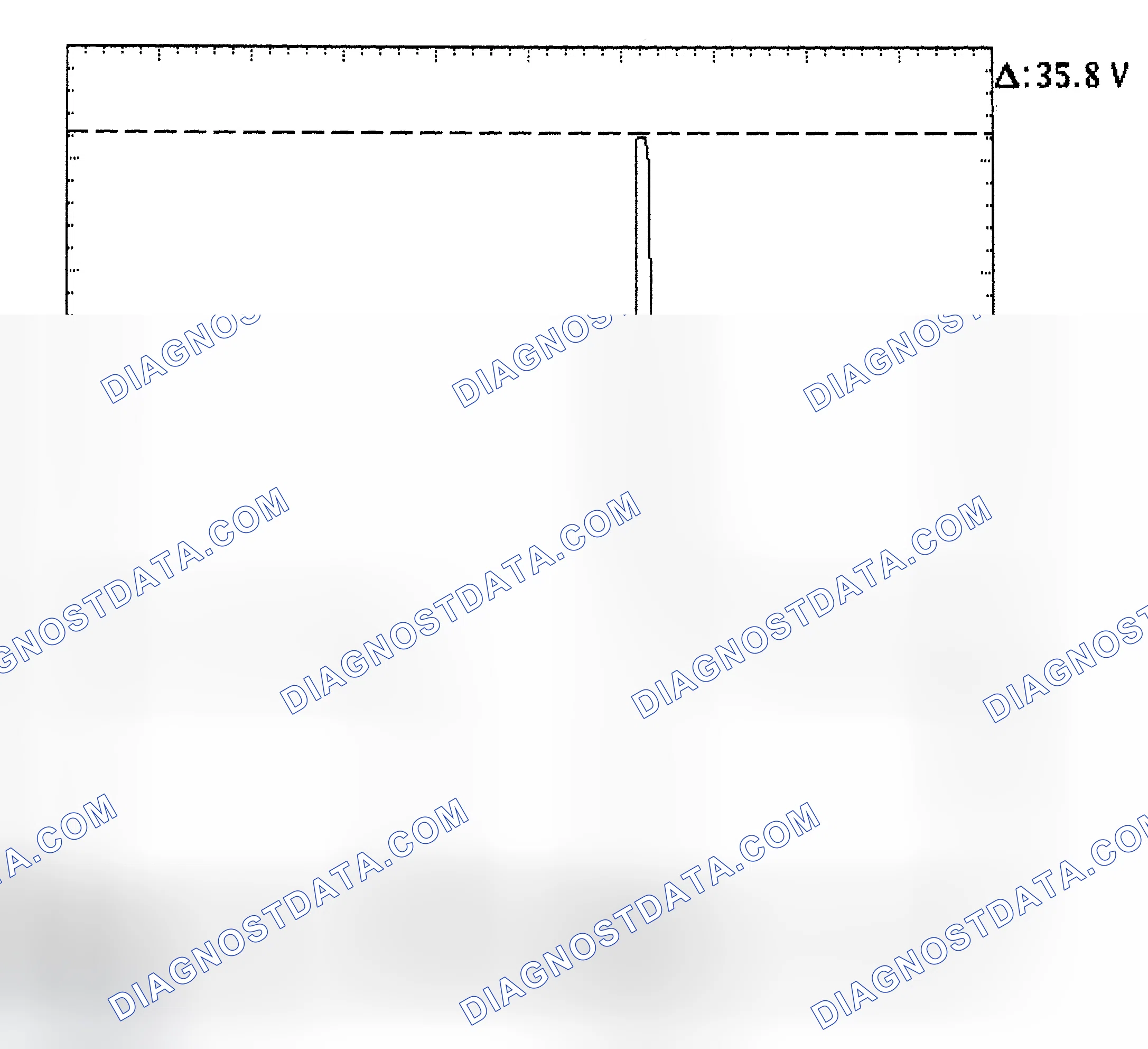 Scheme 28: Injector Bank - Known Good - Voltage Pattern
