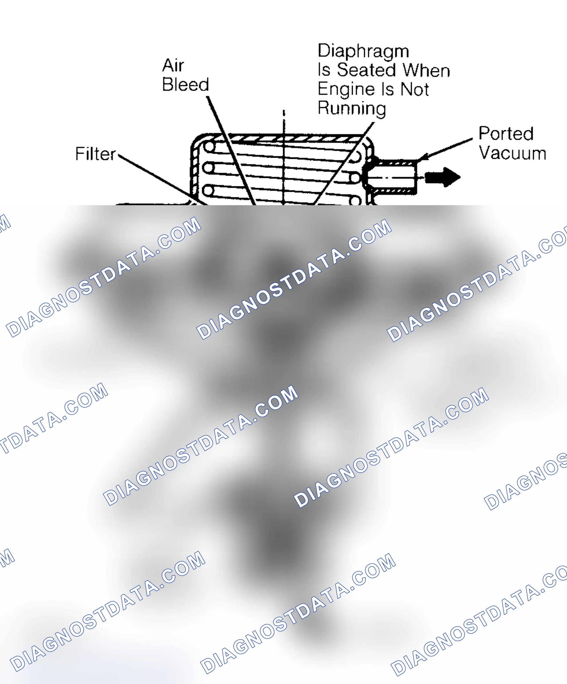 Scheme 10: Negative Backpressure EGR (BP/EGR) Valve