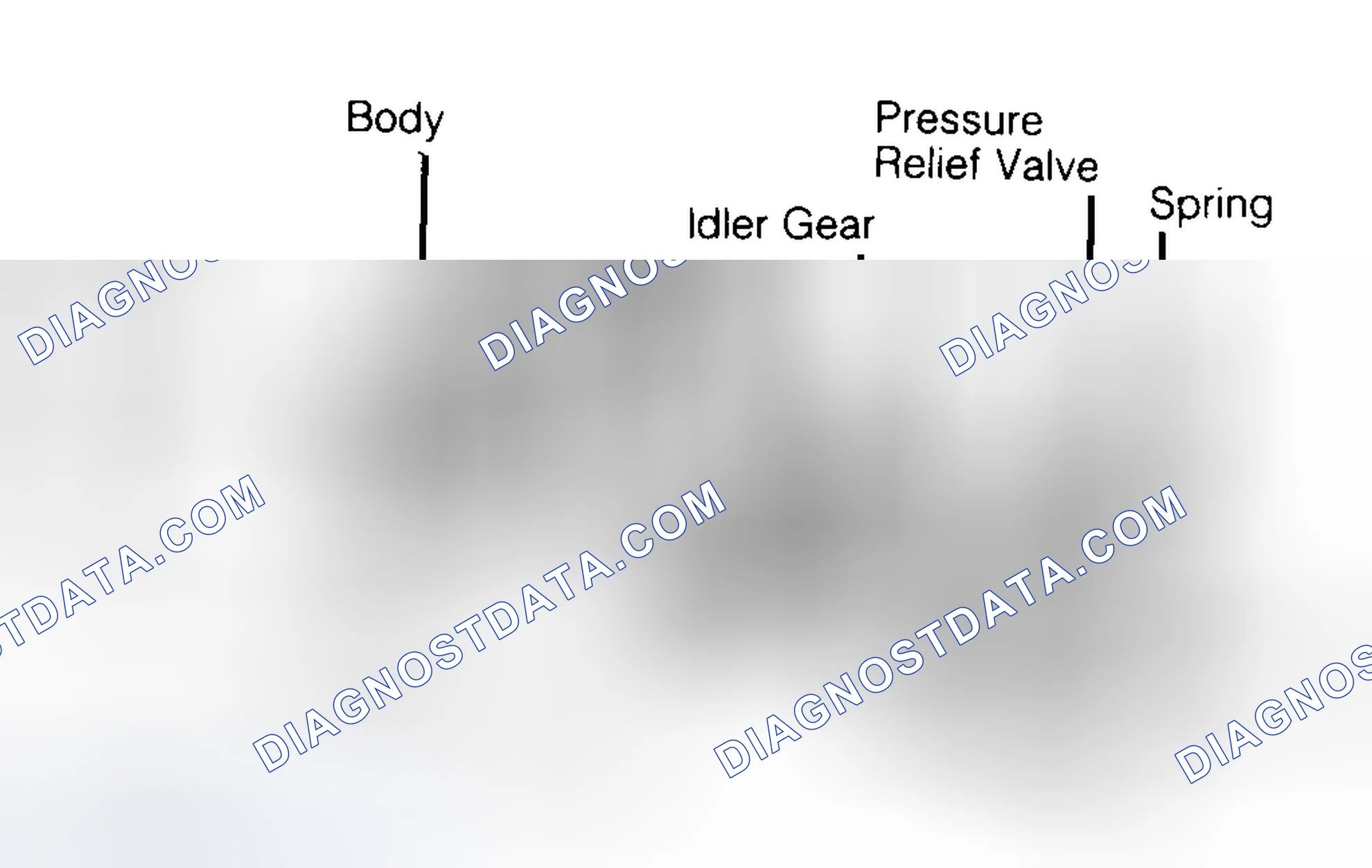 Scheme 34: Typical Gear Type Oil Pump