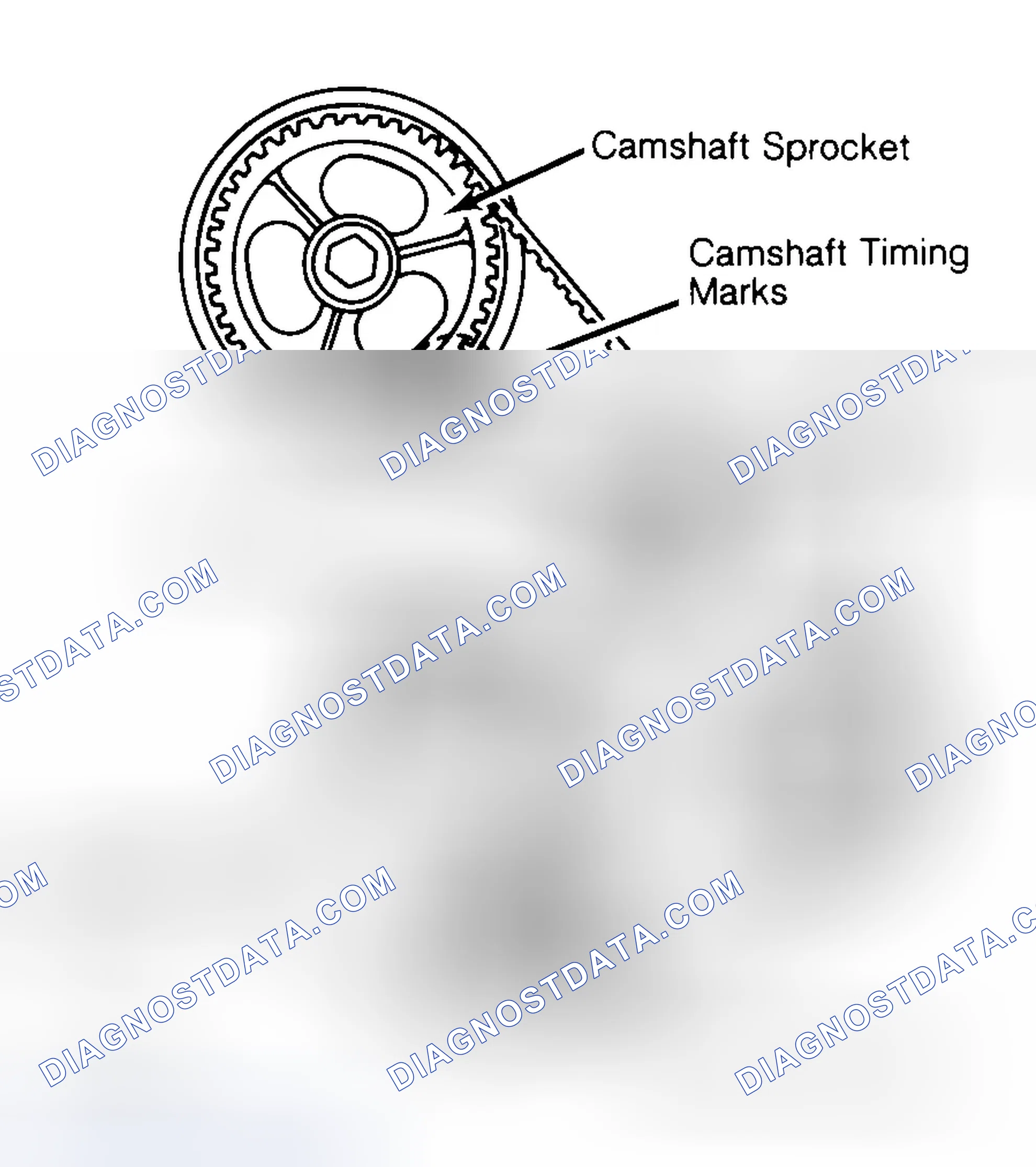 Scheme 29: Typical Camshaft Belt Sprocket Alignment