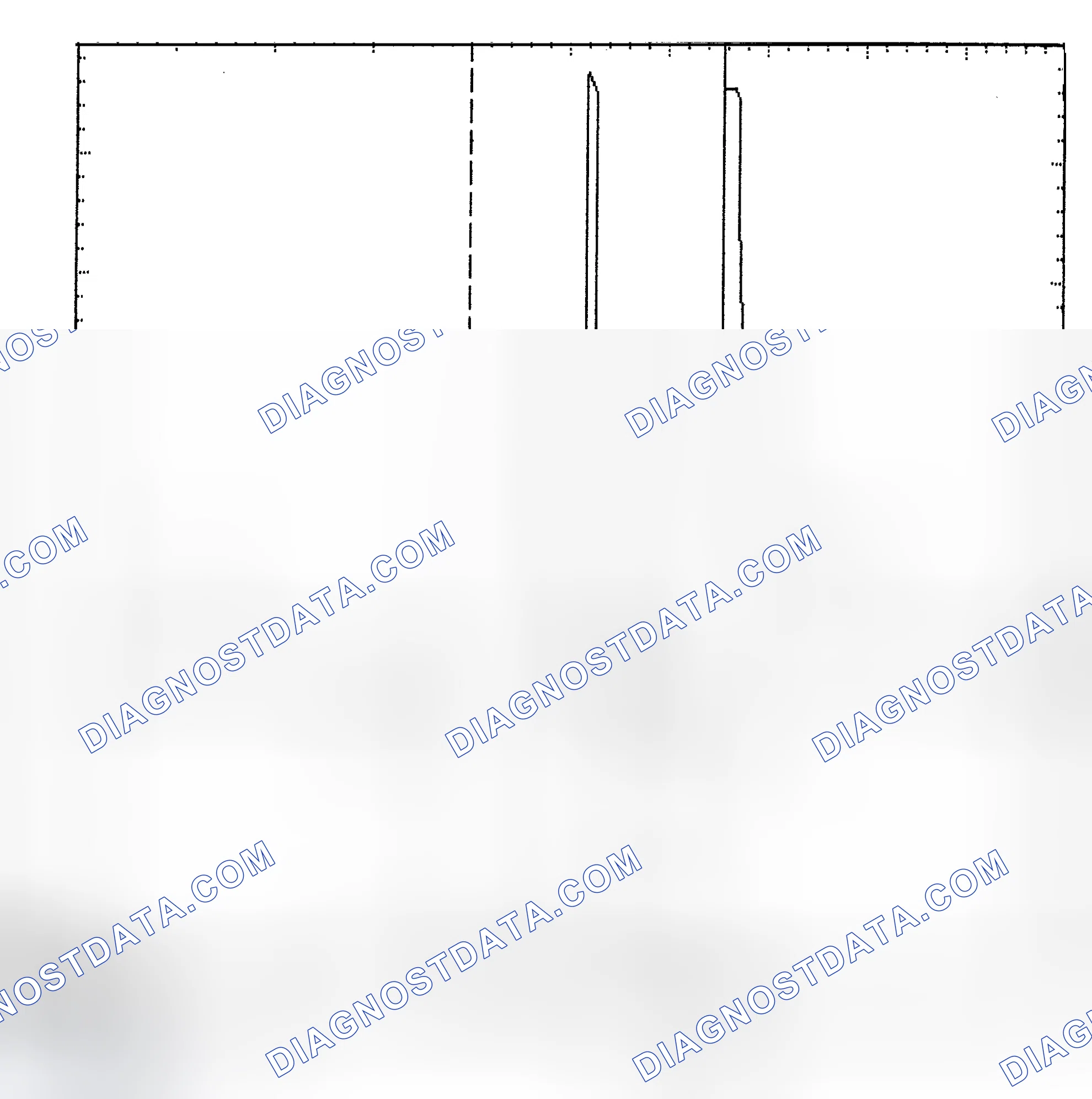 Scheme 6: Identifying Current Controlled Type Injector Pattern