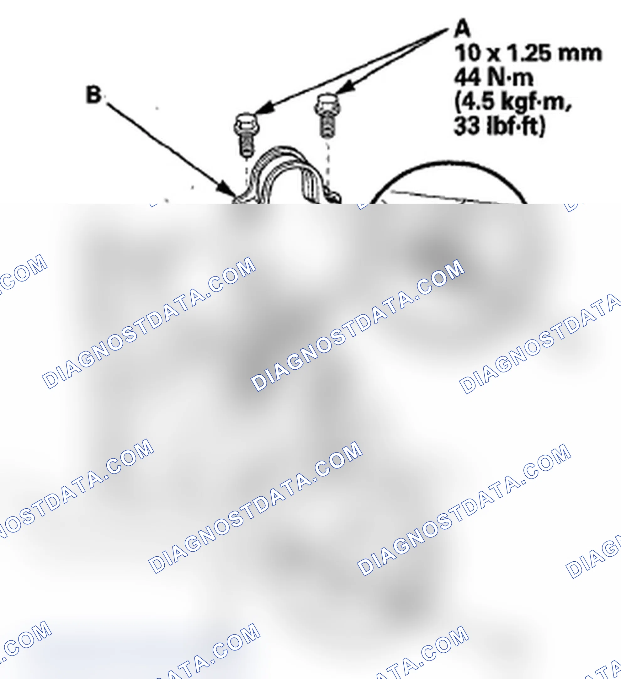 Scheme 105: Stabilizer Bar Replacement