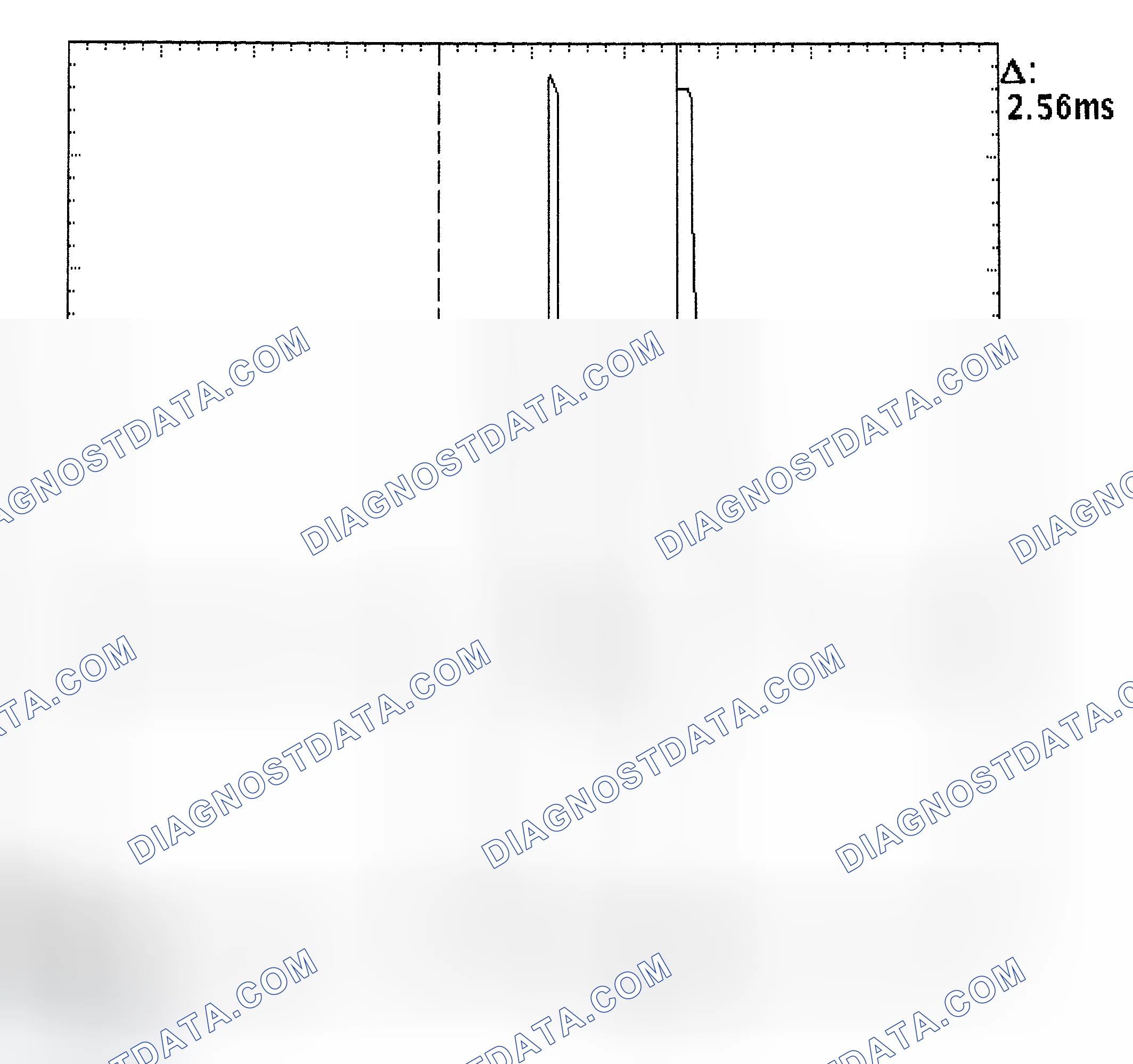 Scheme 27: Injector Bank - Known Good - Voltage Pattern
