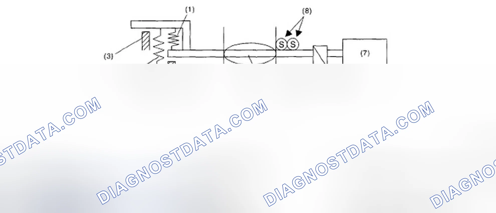 Scheme 81: Identifying Return Spring Failure