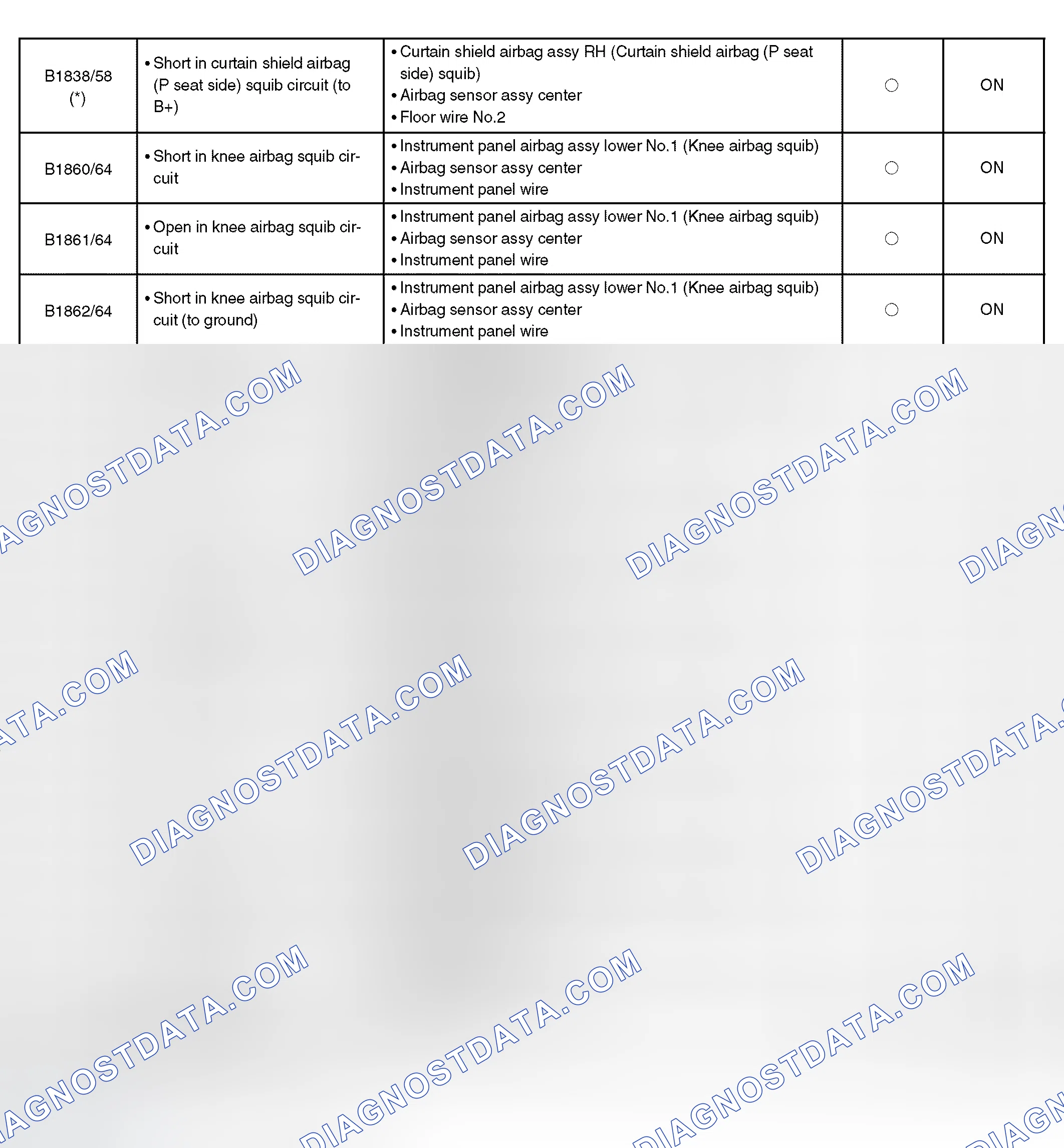 Scheme 19
