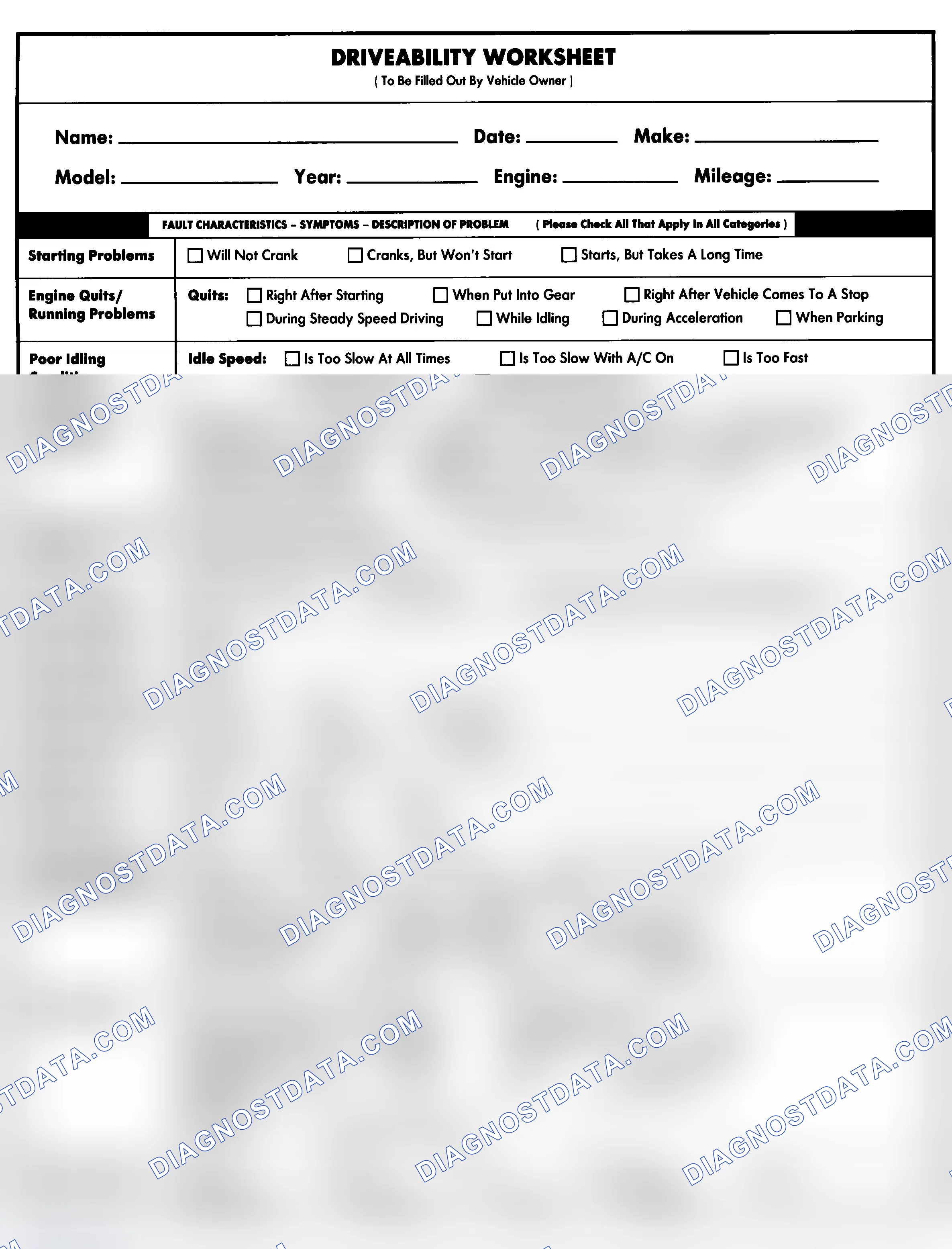 Scheme 1: Entire Vehicle - Symptom Check List For Customer