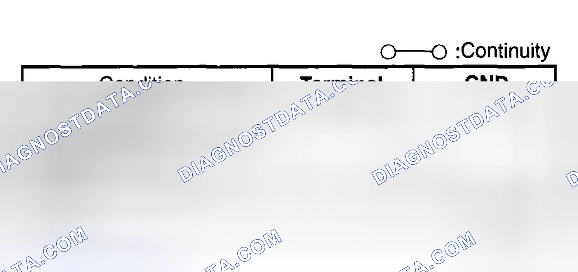 Scheme 32