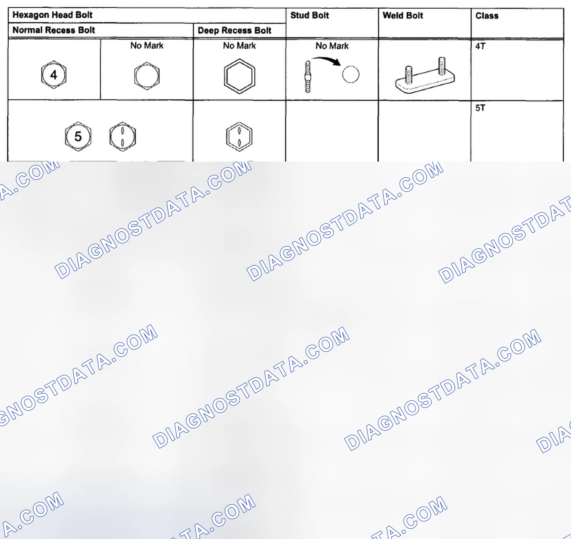 Scheme 176: HOW TO DETERMINE BOLT STRENGTH