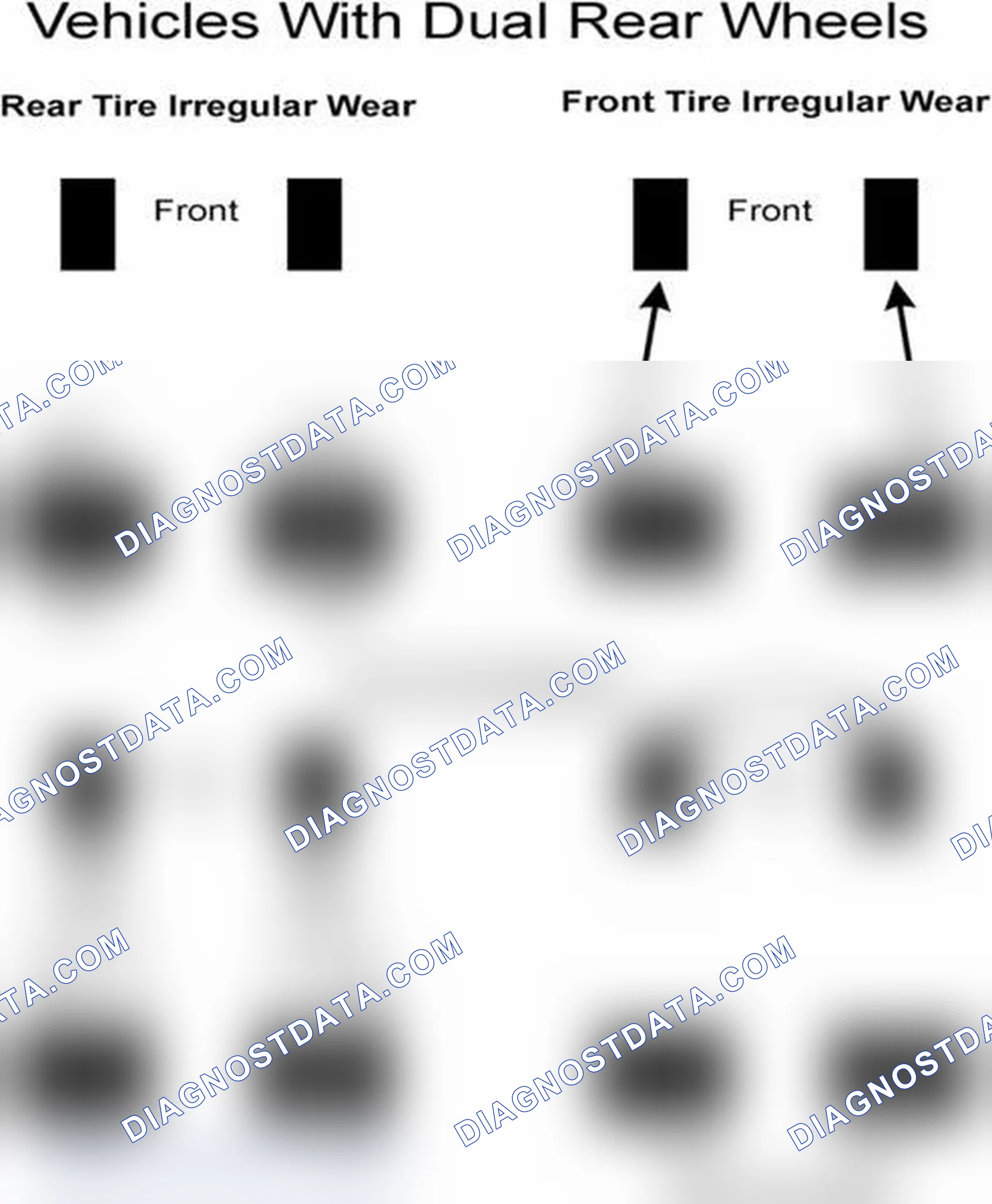 Scheme 30: Popular Tire Rotation Patterns - With Dual Rear Wheels