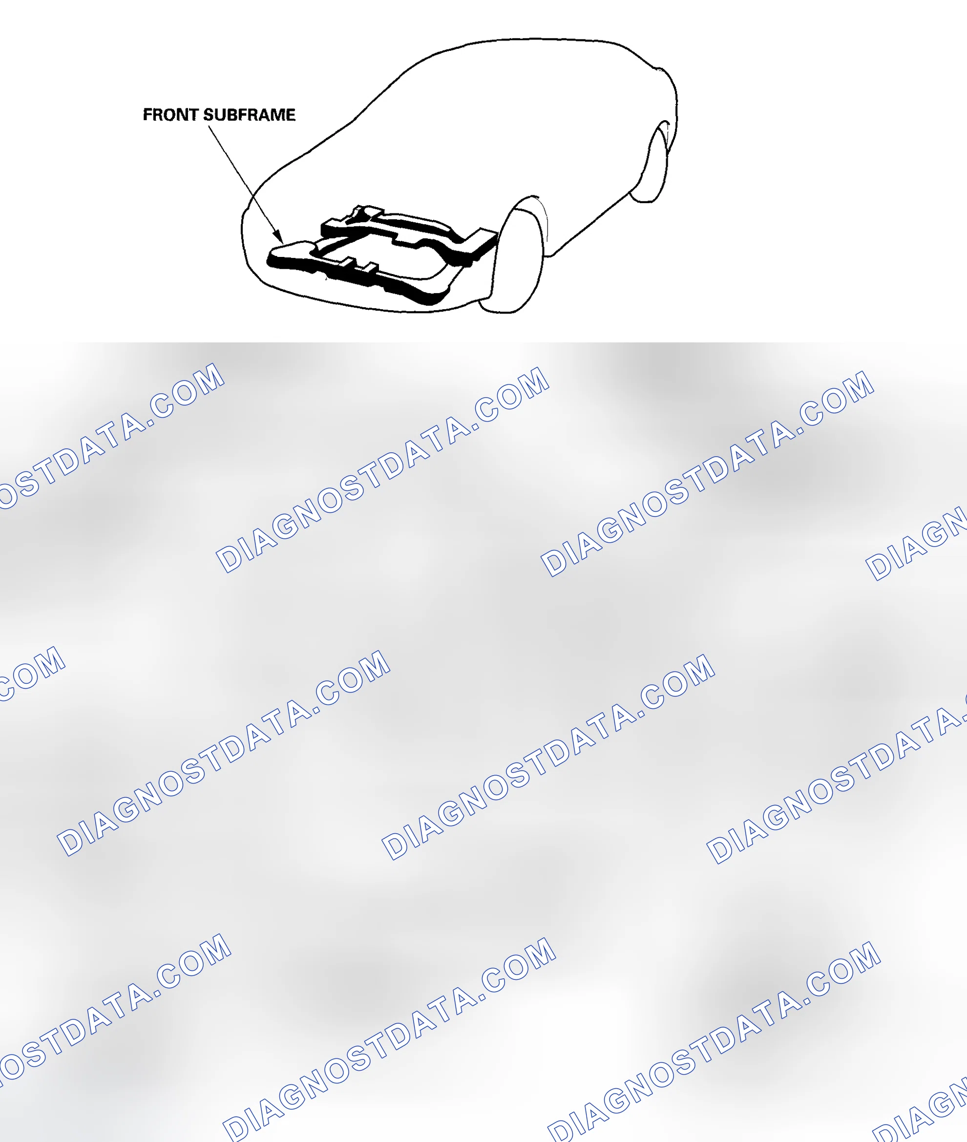 Scheme 12: Front Subframe Torque