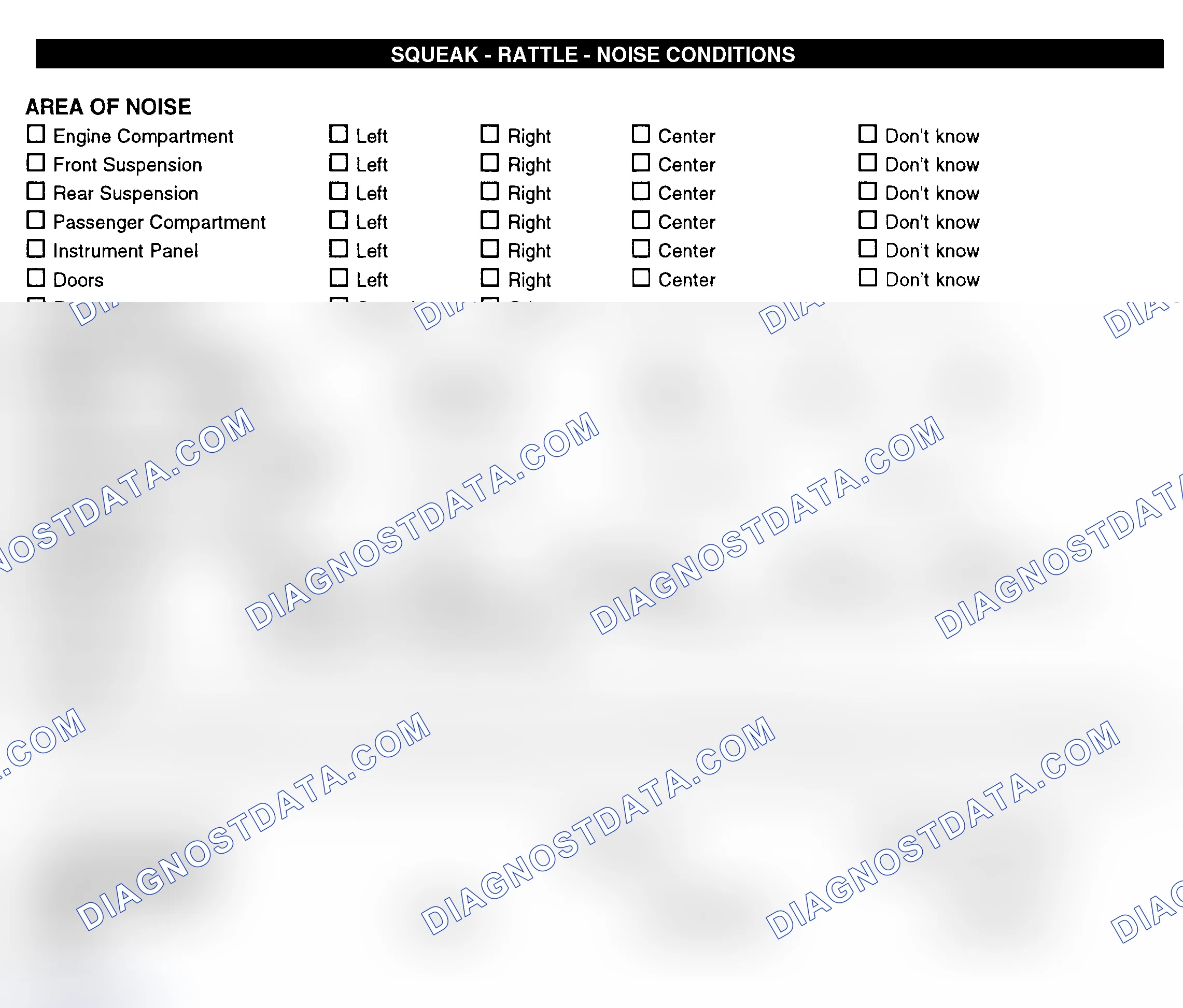 Scheme 11: Squeak, Rattle, & Noise Conditions