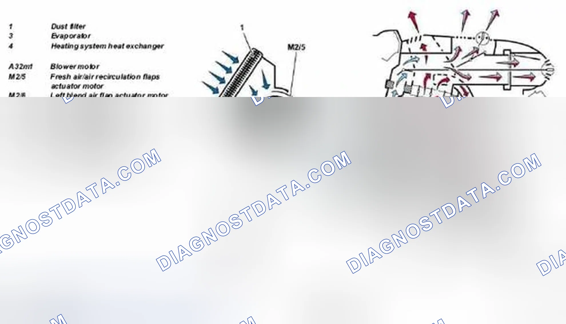 Scheme 64: Identifying Automatic Air Conditioning Box - Heating Mode