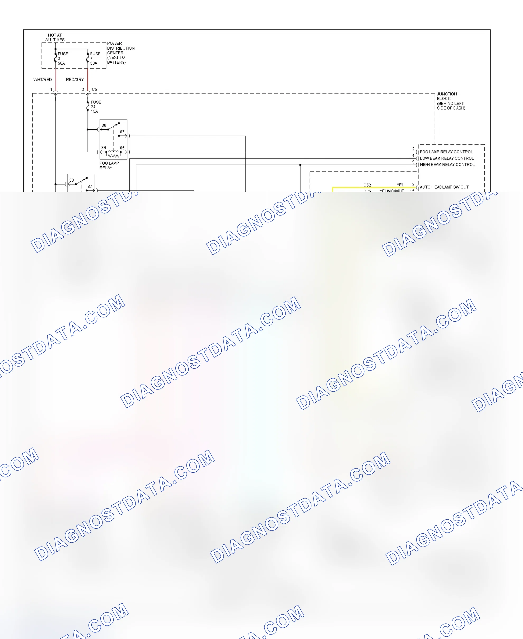 Scheme 5: Headlight System Wiring Diagram (Grand Cherokee)